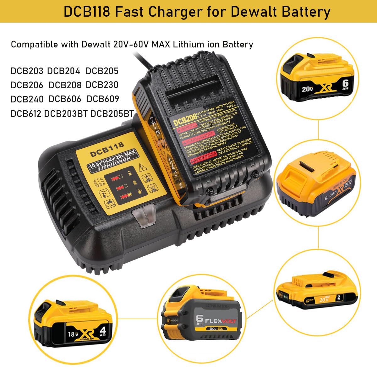 DEWALT DCB118 Fast Battery Charger for 20V/60V MAX FLEXVOLT Batteries - Quick Charging Station for Power Tools - Perfect for Job Sites, Workshops & DIY Projects