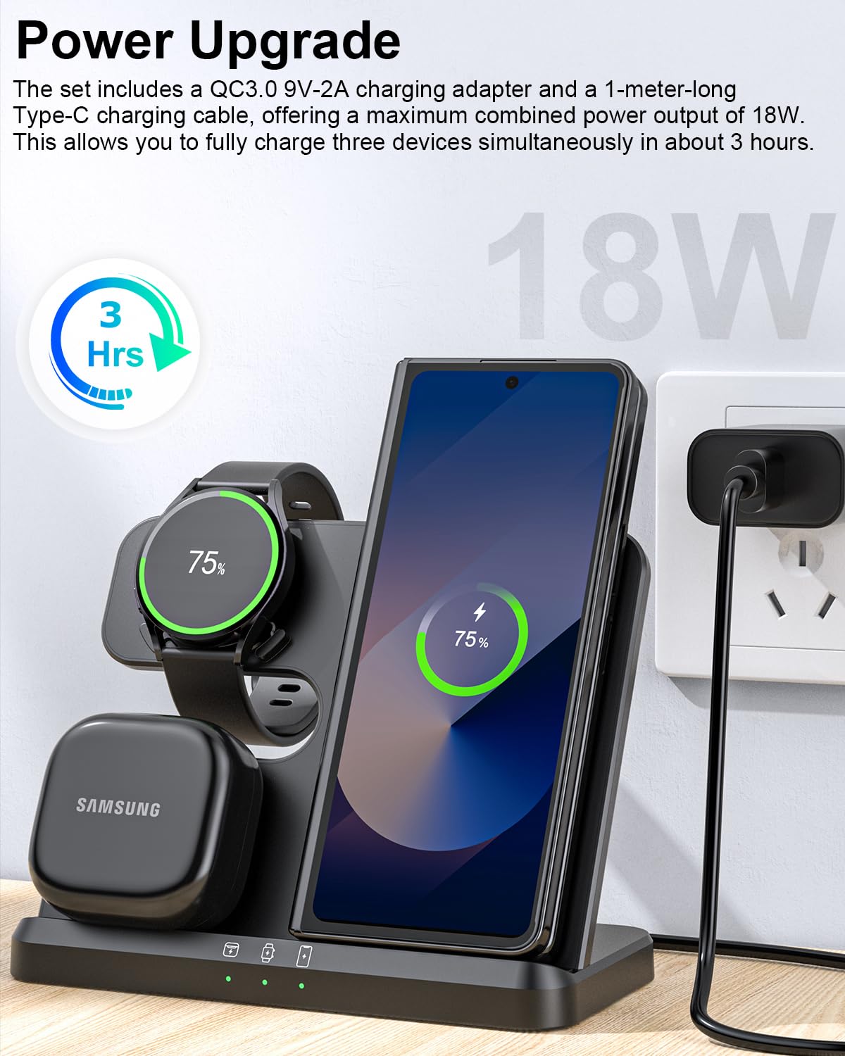18W Fast Wireless Charger for Samsung Galaxy S25/S24/S23/Z Fold 6/Flip 6/Buds & Watch 7/6/5/4/3 | 3-in-1 Charging Station | Perfect for Office Desk, Home Nightstand, Bedside Table & Travel Use