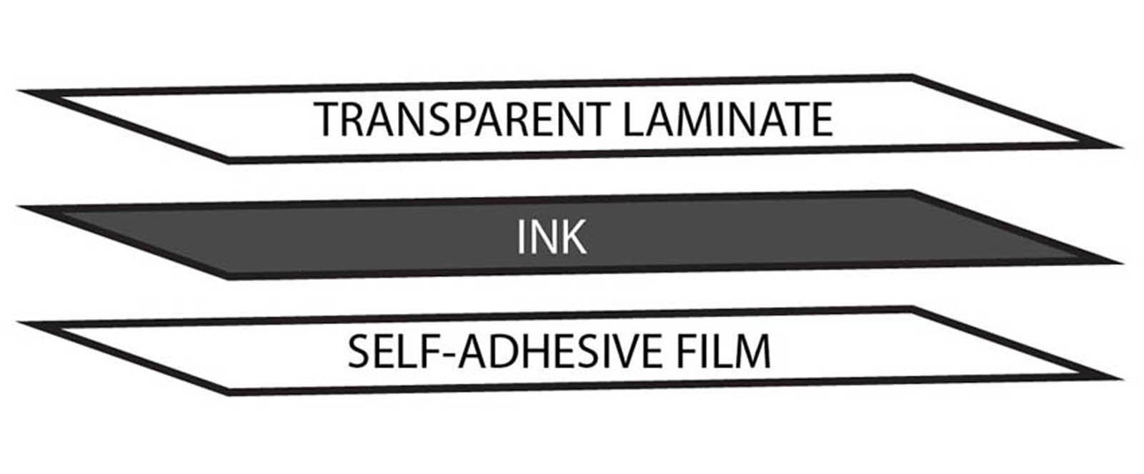 Transparent White Thai Keyboard Stickers for Laptops & PC - Non-Slip, Durable Thai Language Labels for Typing & Language Learning (Perfect for Students, Travelers & Bilingual Users)