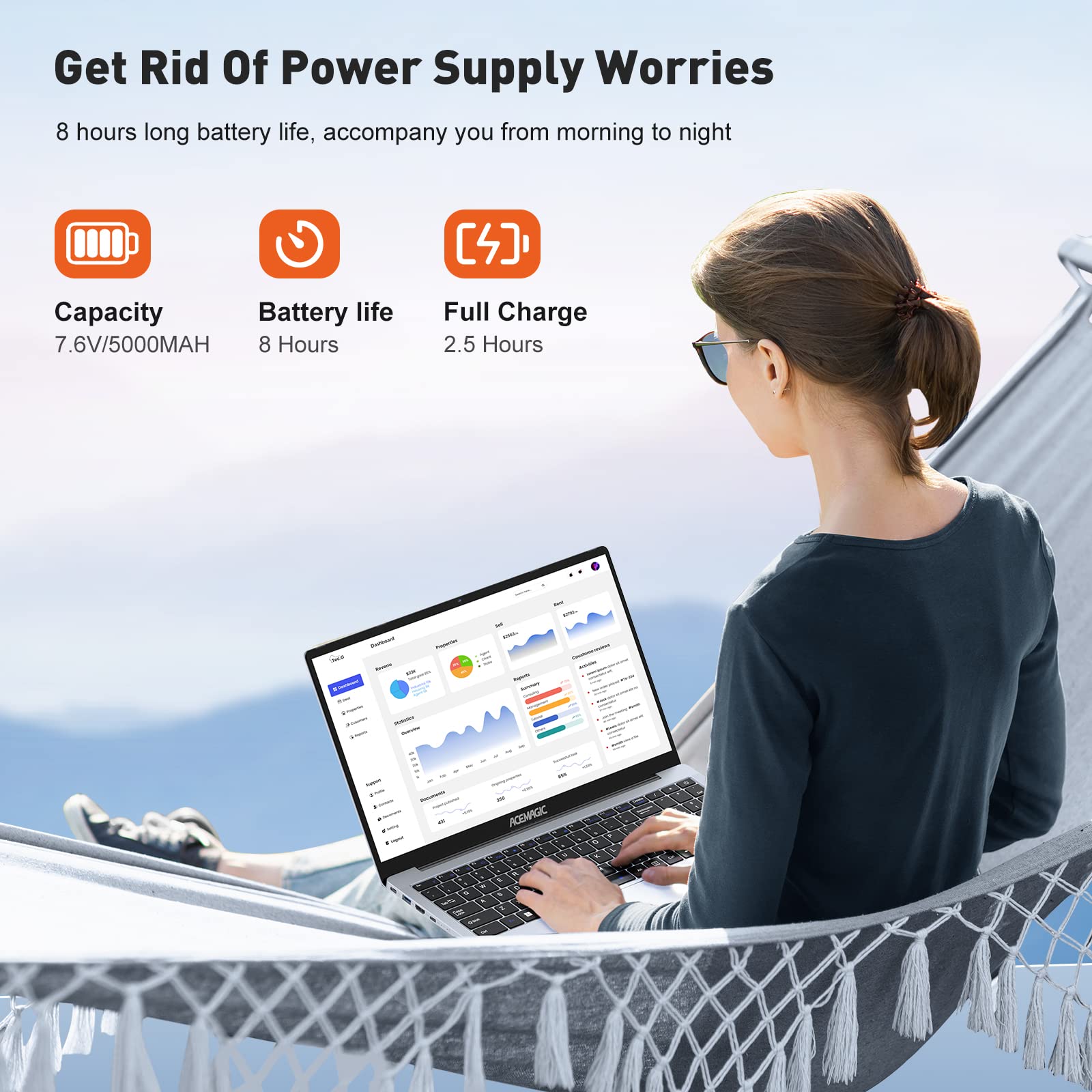 ACEMAGIC 15.6-inch Laptop with Intel N95 Processor, 16GB DDR4 RAM, 512GB SSD, Windows 11, IPS FHD Display - Ideal for Home, Office & Remote Work
