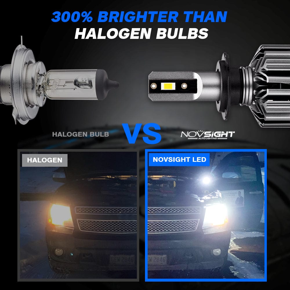 N11 Standard Series H7 LED Bulbs - 60W Equivalent, 13000LM, 6500K Cool White - Pack of 2 | Energy Efficient, Long Lifespan | Perfect for Cars, Trucks, Motorcycles & Off-Road Vehicles