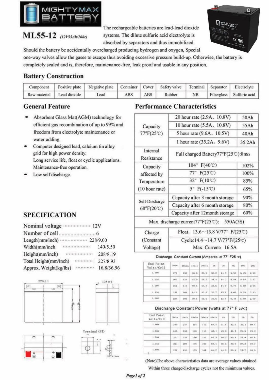Mighty Max 12V 55Ah SLA Replacement Battery for Grainger 4PG70 - Perfect for Power Wheels, Mobility Scooters & Emergency Backup Power