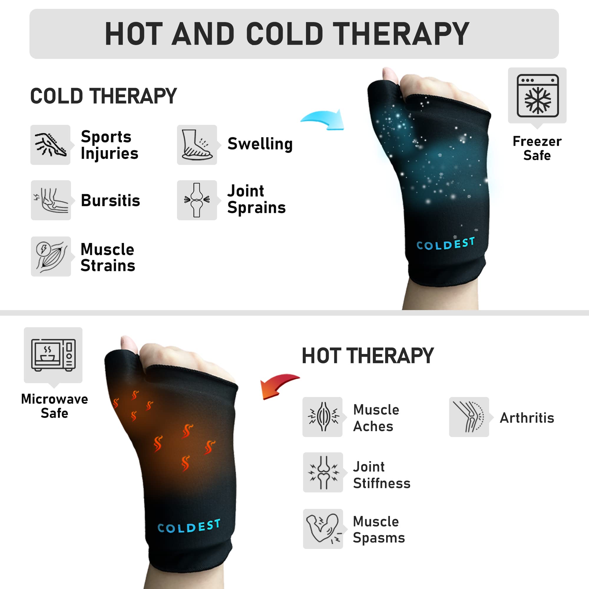 Coldest Thumb Wrist Ice Pack 360 - Adjustable Hand Support Brace & Reusable Gel Pack for Hot Cold Therapy, Pain Relief for Carpal Tunnel, Rheumatoid Arthritis, Tenosynovitis, Tendonitis (Small) - Ideal for Work, Sports, and Daily Recovery