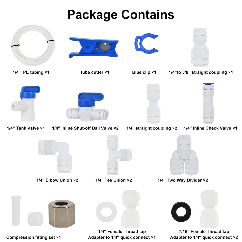 CGELE Refrigerator Water Line Kit - 1/4