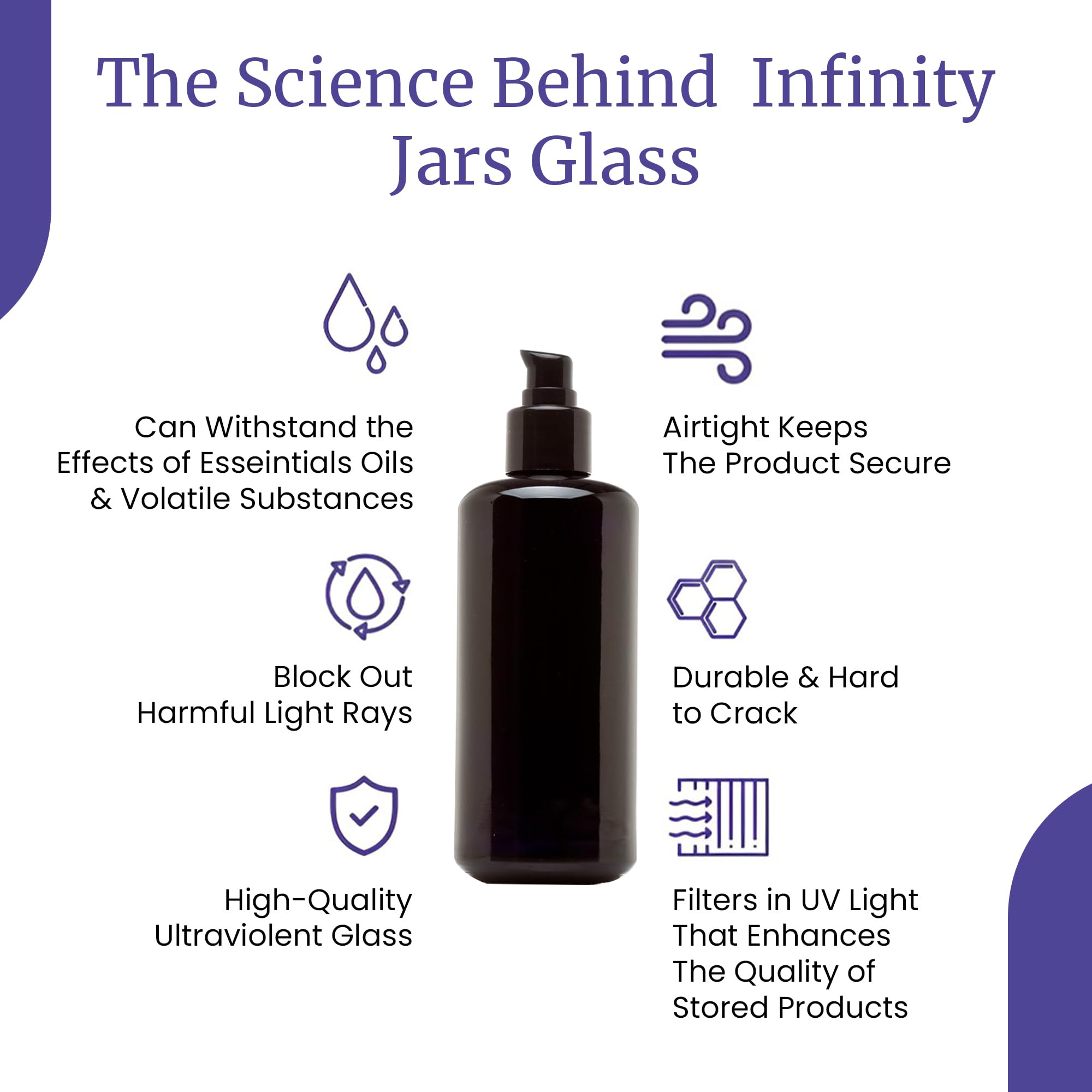 Infinity Jars 10-Pack 200ml (6.8oz) UV Protection Glass Pump Bottles - Refillable Cosmetic Containers for Lotion, Cream, Shampoo & Conditioner | Perfect for DIY Skincare, Makeup & Homemade Beauty Products at Home or Salon
