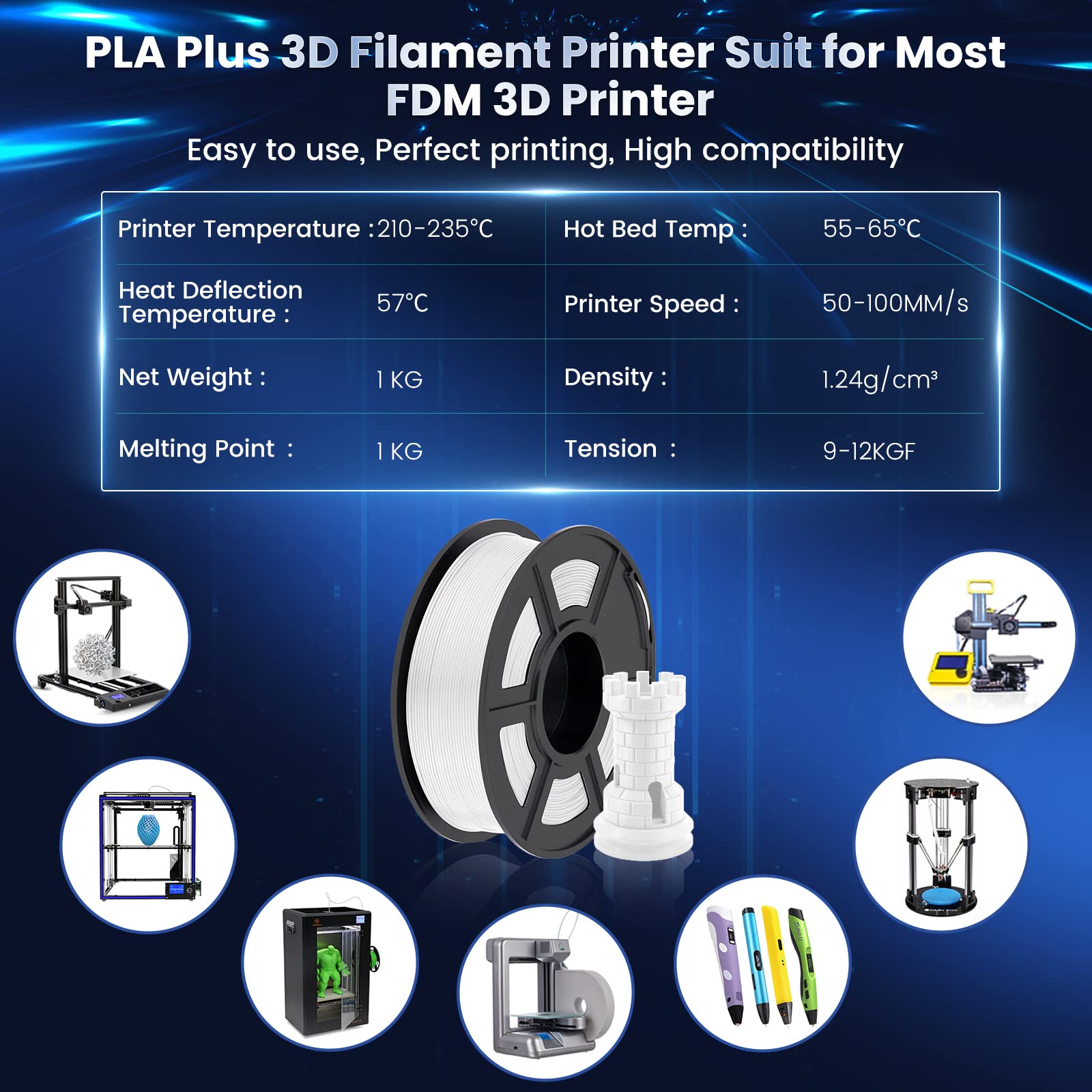 SUNLU PLA Plus 3D Printer Filament 1.75mm 2KG (2-Pack) - High Precision +/-0.02mm, Neatly Wound PLA+ Filament for FDM Printers - Perfect for Home DIY, Cosplay Props & Prototype Modeling (White)