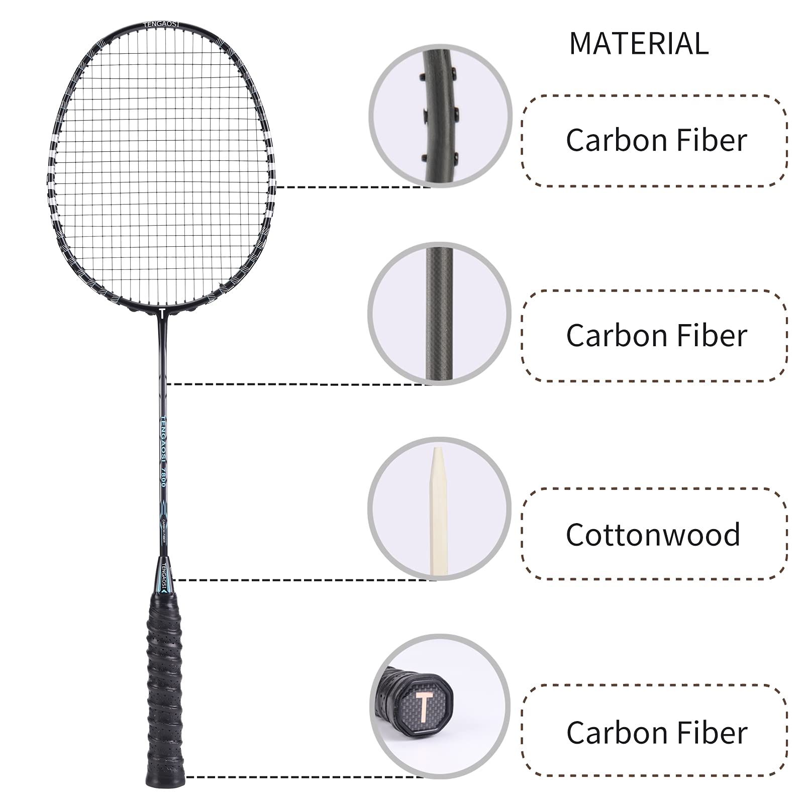 Premium Carbon Fiber Badminton Racket Set of 2 - High Tension Pre-Strung Racquets for Adults & Teens - Perfect for Tournaments, Backyard Games & Gym Training