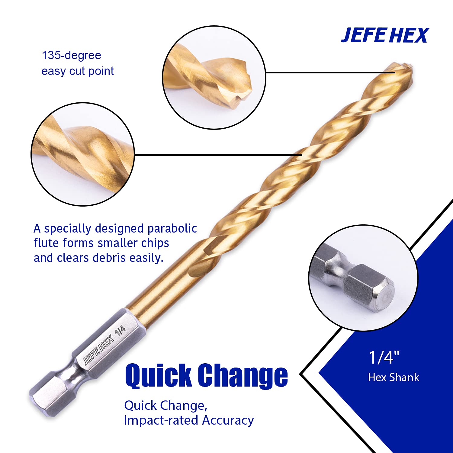 5-Piece Hex Shank Drill Bit Set - HSS Titanium Coated Twist Drill Bits for Steel, Copper, Aluminum & Zinc Alloy - Quick Change Impact Driver Bits for DIY, Woodworking & Metalworking Projects