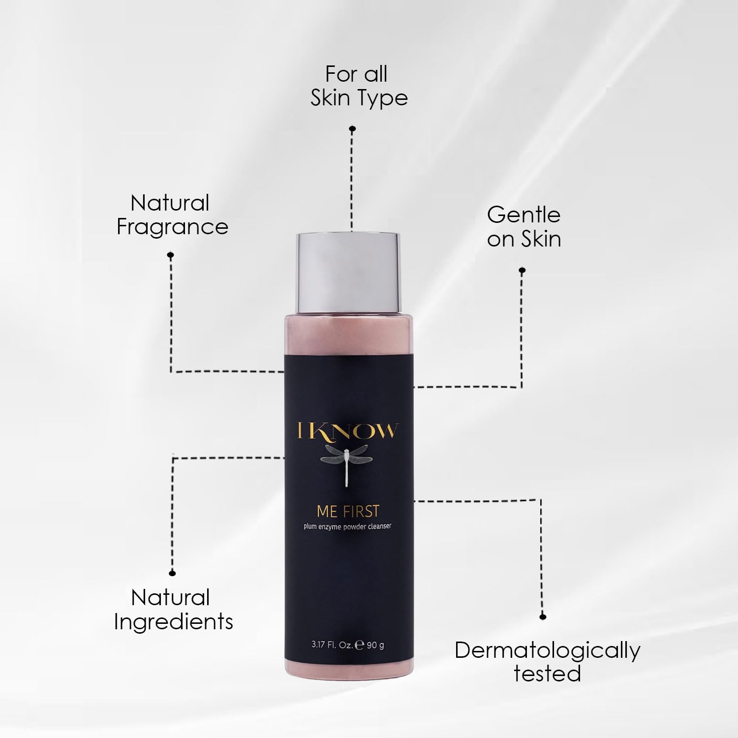IKNOW ME FIRST Plum Enzyme Powder - Gentle Exfoliating Face Scrub & Cleanser for Radiant Skin, Banana Powder Facial Wash for Sensitive Skin - Perfect for Daily Minimalist Skincare Routine & Spa Night Self-Care (3.17oz/90g)
