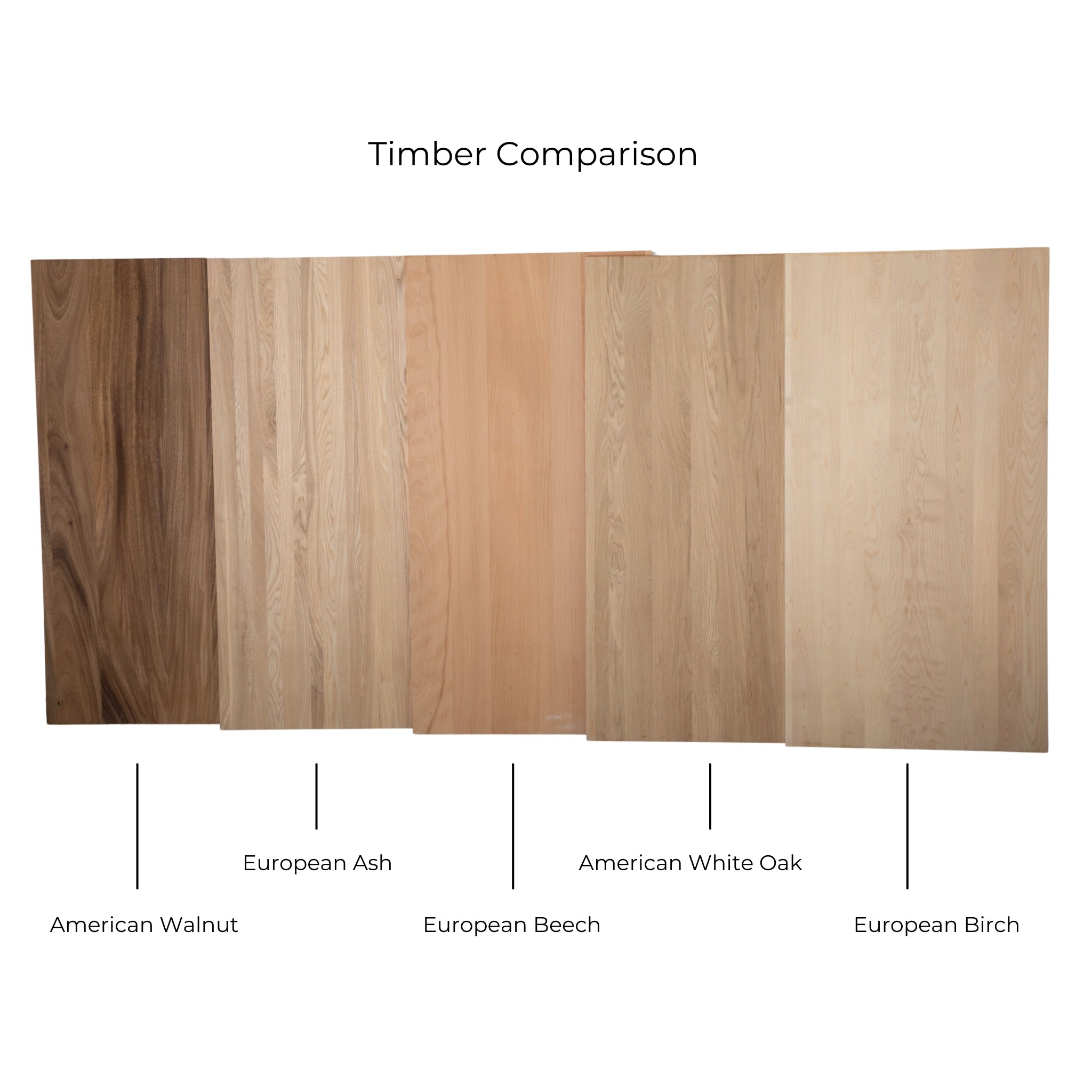 Premium European Beech Solid Wood Panel 95