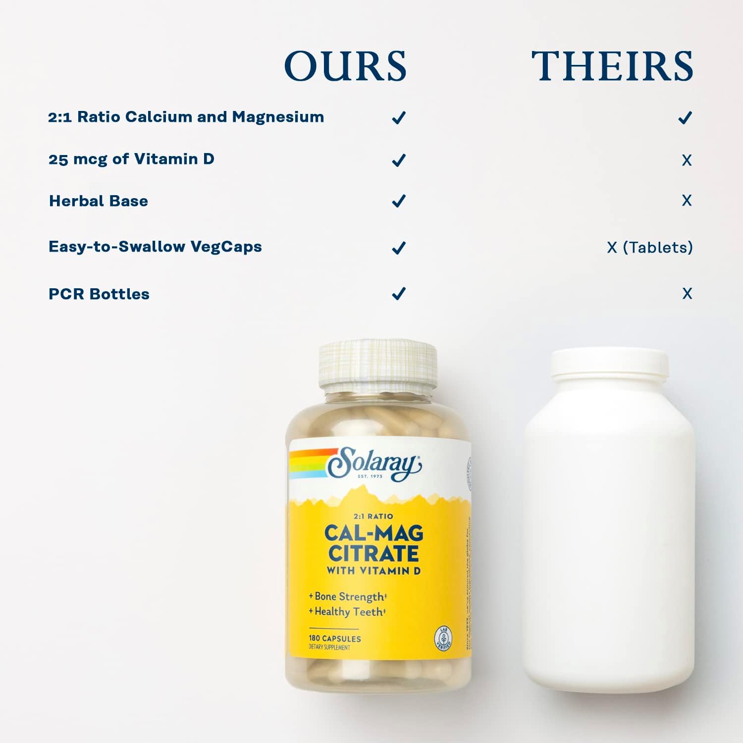 Solaray Calcium Magnesium Citrate 2:1 Ratio with Vitamin D Supplement - Supports Bone Health, Muscle Function & Immune System - Ideal for Active Lifestyles, Post-Workout Recovery & Daily Wellness