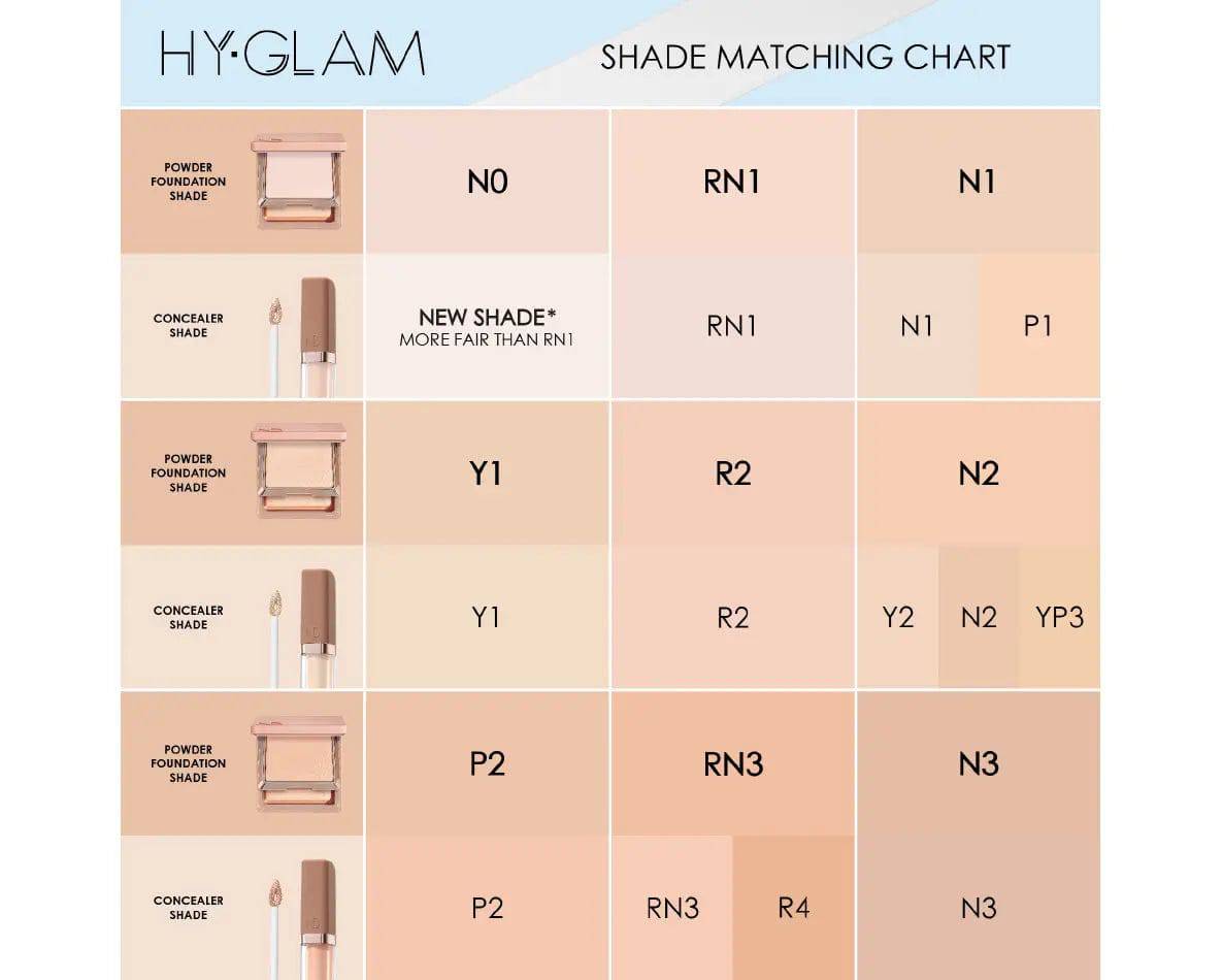 HY GLAM Powder Foundation - Long Lasting Matte Finish, Oil Control & Full Coverage Makeup for Flawless Skin | Perfect for Daily Wear, Special Occasions & Photography