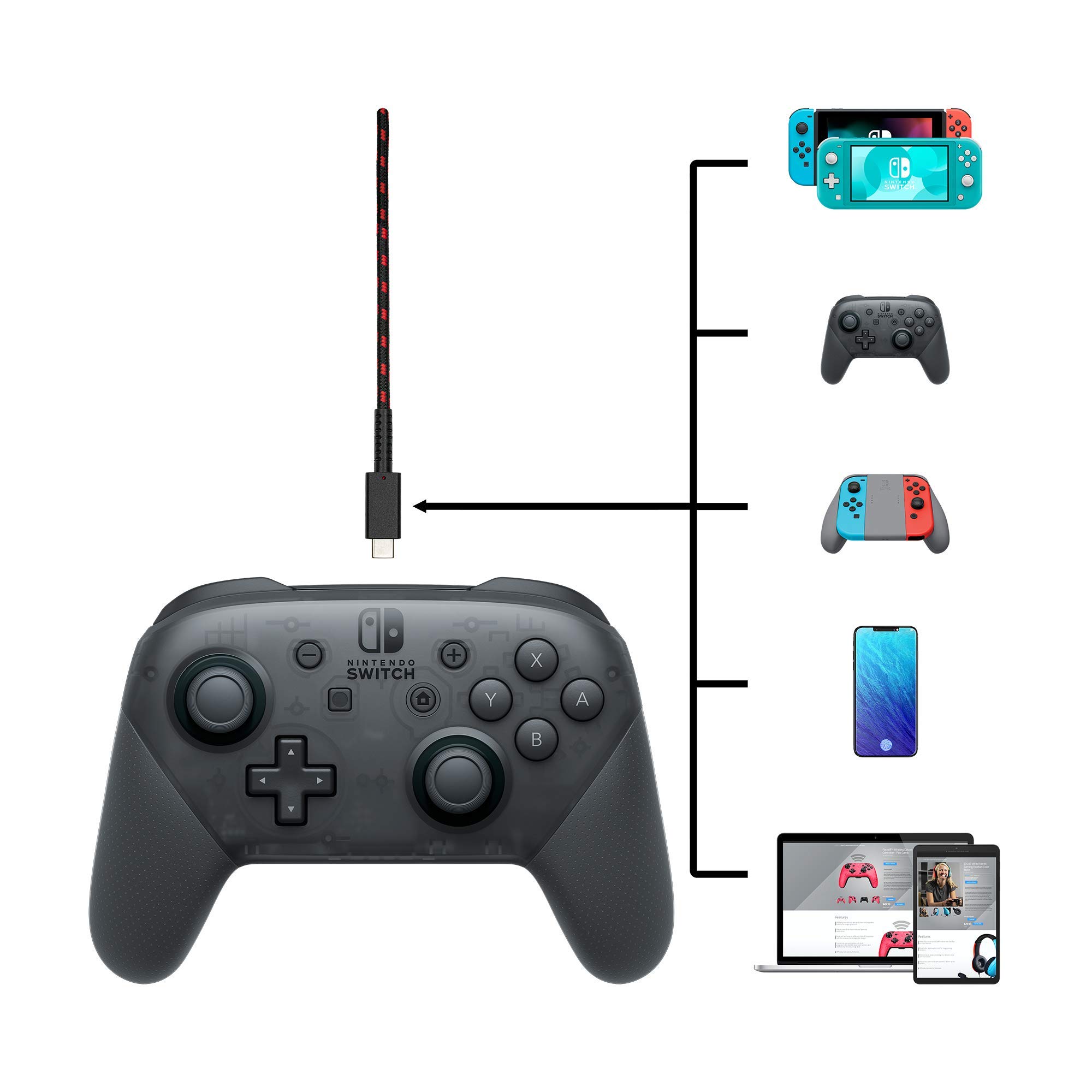 PDP Gaming Charge Cable - 8ft USB C Fast Charging Cord for Nintendo Switch, Android Phones & Tablets - Durable Black/Red Braided Cable for Gaming & Travel