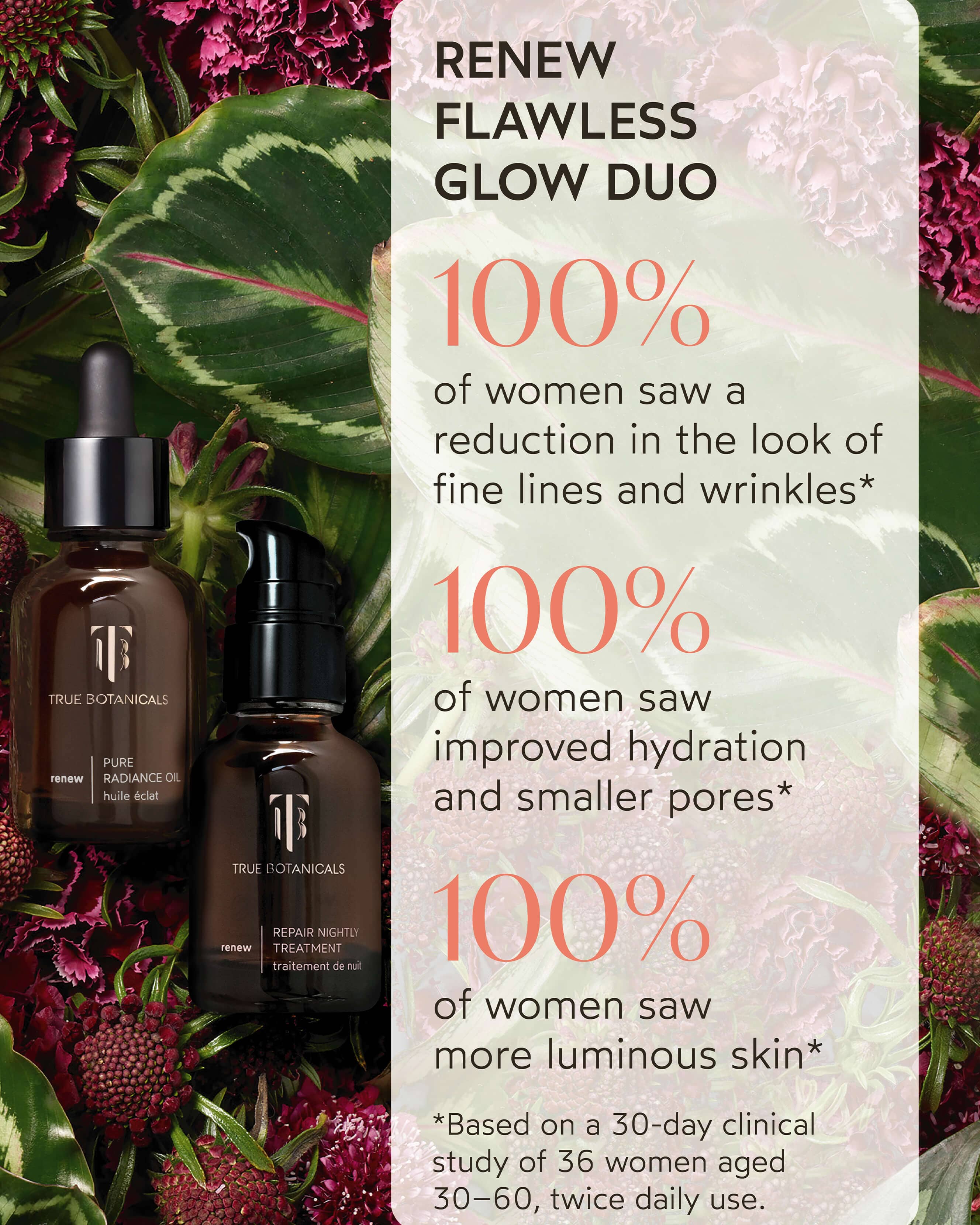 Renew Repair Nightly Treatment - Deep Moisturizing Face Cream for Dry Skin, Anti-Aging Night Cream with Hyaluronic Acid & Vitamin E - Perfect for Overnight Skin Repair & Hydration
