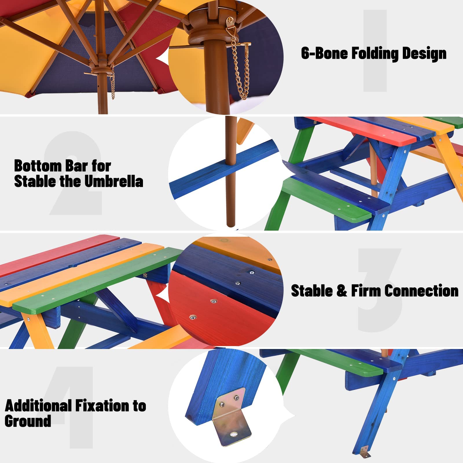 Olakids Kids Picnic Table Set - Outdoor Wooden Toddler Table & Chairs with Removable Umbrella - Children's Activity Furniture for Patio, Garden, Backyard - Perfect for Outdoor Playdates, Birthday Parties & Family Gatherings