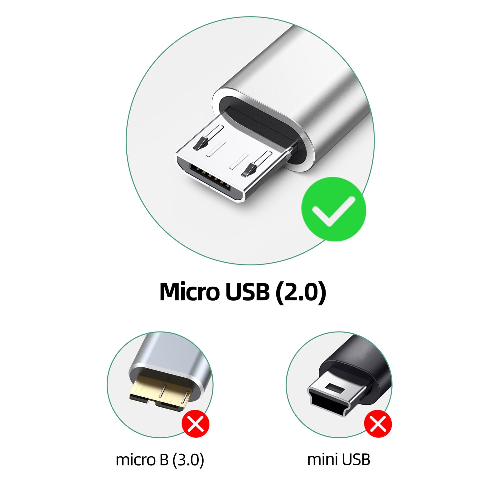Premium 10ft USB C to Micro USB Cable - 3M Braided Fast Charging & Data Sync Cord - Durable Male to Male Adapter for Samsung Galaxy, Android Phones, PS4 Controllers & More - Perfect for Home, Office & Travel Charging