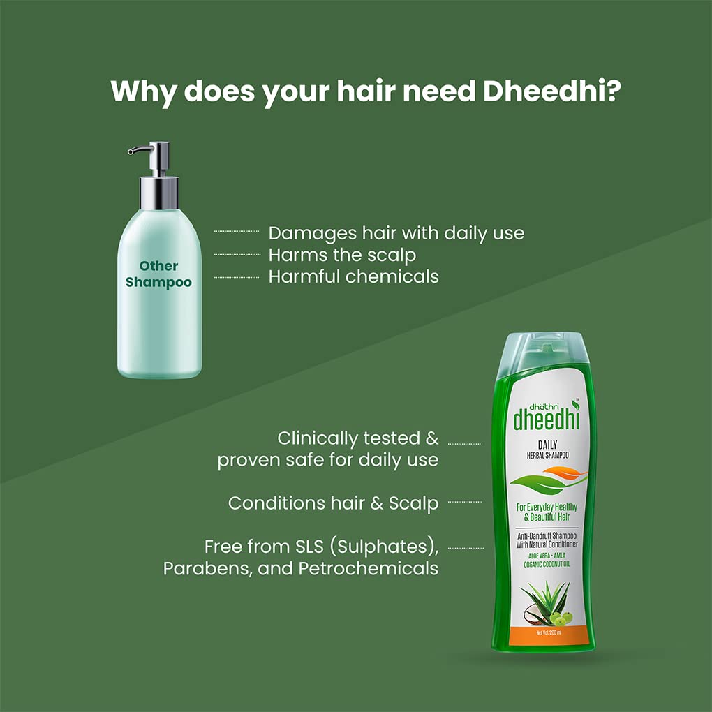 Dhathri Dheedhi Daily Herbal Shampoo - Natural Hair Care for Shine & Strength | Mild Cleansing Formula for Daily Use | 100ml (Pack of 2) | Perfect for Dry, Damaged Hair & Scalp Nourishment