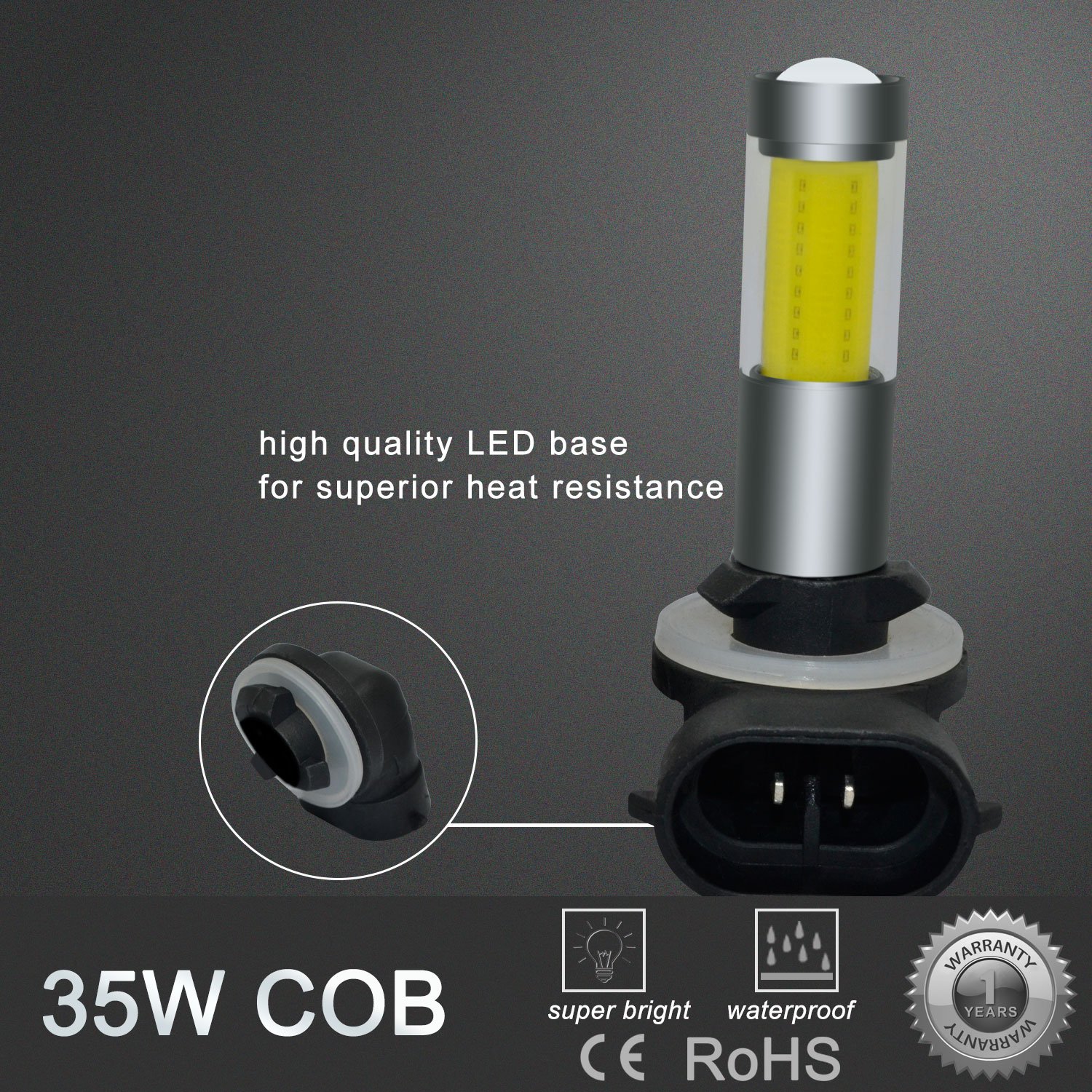 Alla Lighting Xtreme Super Bright LED 889 881 Fog Light Bulbs - High Power COB Universal 898 881 LED Bulb Replacement - 6000K Xenon White - Perfect for Trucks, SUVs, and Off-Road Vehicles in Foggy or Low Visibility Conditions