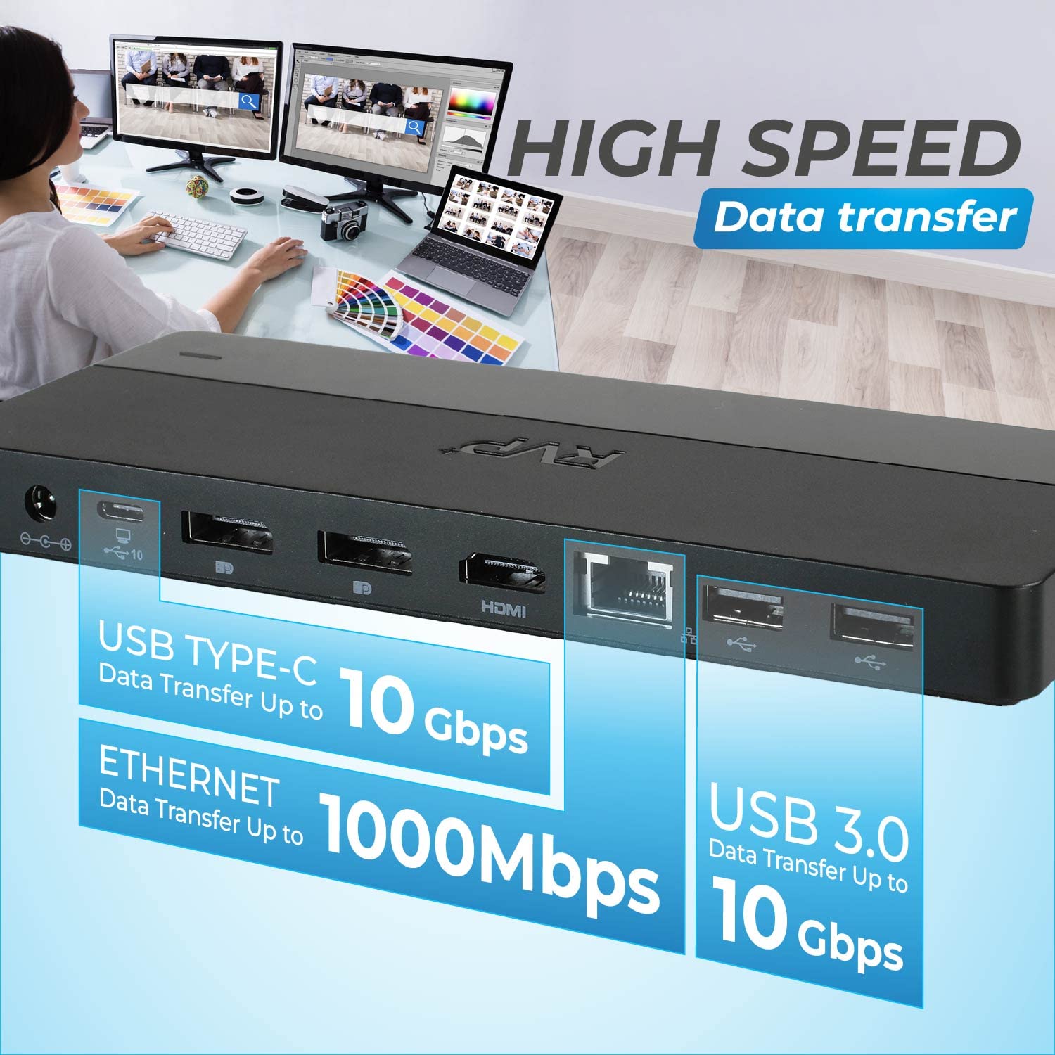 Dual Monitor USB C Hub with 4K DisplayPort, USB 2.0, Ethernet & 100W PD Charging - Thunderbolt 4/3 & USB4 Compatible - Ideal for MacBook Pro, Dell XPS & Home Office Setup (RVP-022818)