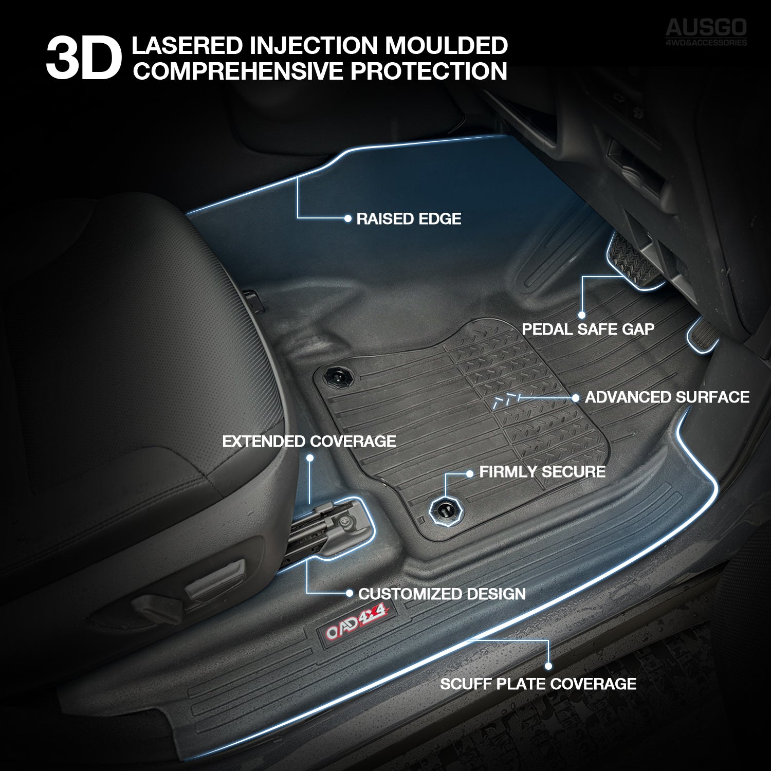 Premium 7D Injection Floor Mats for Toyota LandCruiser Prado 250 Series (2024+) - All-Weather Protection & Custom Fit - Perfect for Off-Road Adventures & Daily Commutes