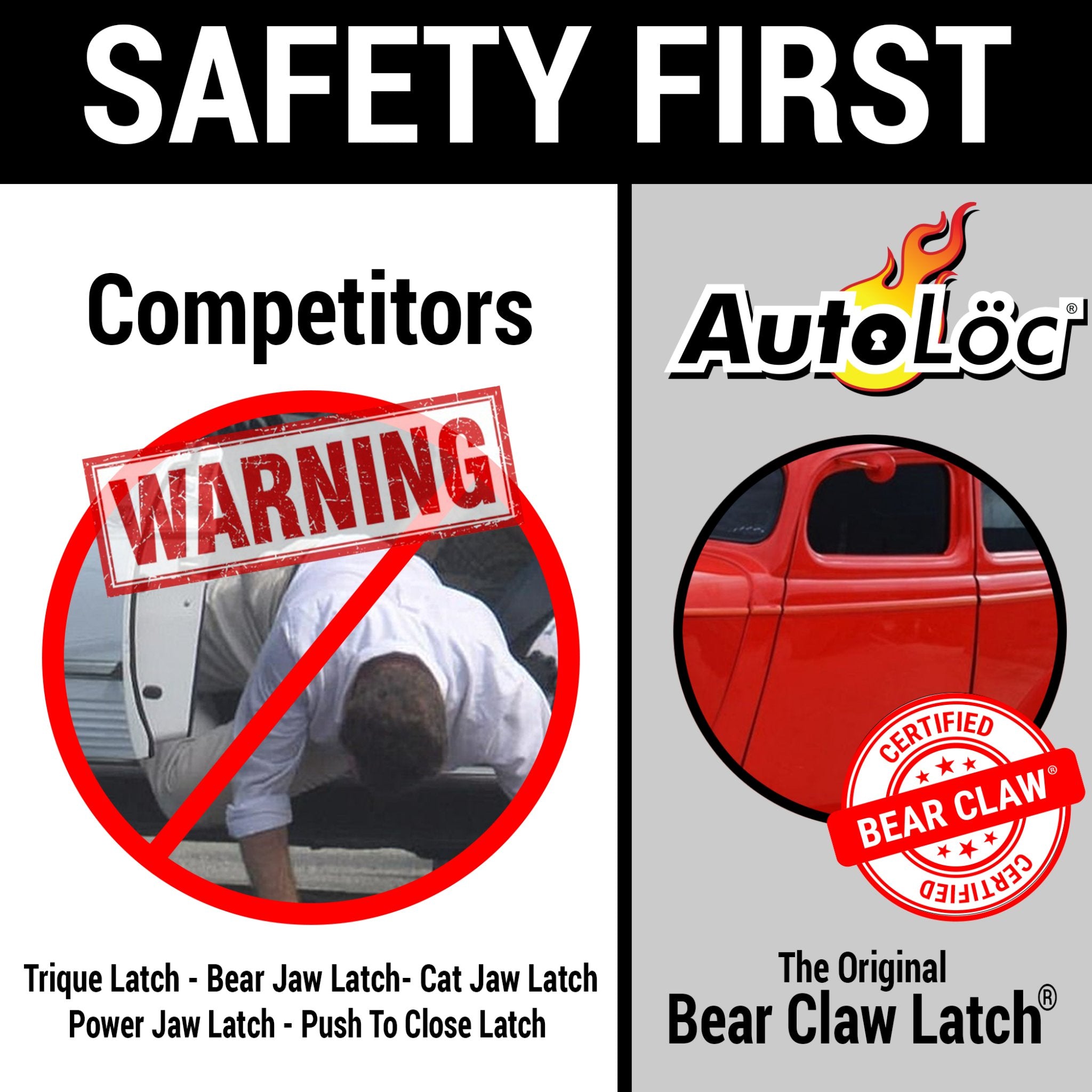 1903-1904 Buick Model B Large Locking Bear Claw Jaw Door Latch Installation Kit with Mounting Plates - Classic Car Restoration & Antique Auto Parts Replacement