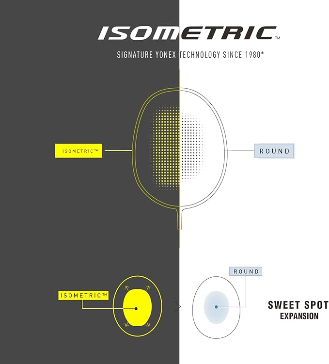 Yonex GR 303i Dark Red Badminton Racket Prestrung - High Performance Carbon Graphite Shuttlecock Racquet for Professional & Recreational Players - Perfect for Tournaments, Training & Backyard Games (Made in India)