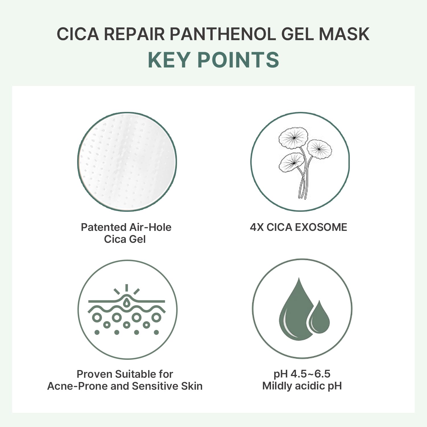 AROCELL Cica Repair Panthenol Gel Mask - 4 Facial Sheets for Calming, Moisturizing & Soothing Sensitive Skin | Korean Skincare for Clear & Healthy Complexion | Perfect for Post-Treatment Care & Daily Hydration