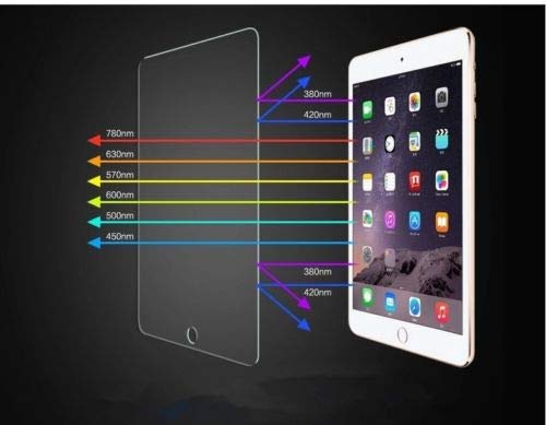 SuperGuardZ Tempered Glass Screen Protector for iPad Air 3 (2019) & iPad Pro 10.5 - Anti Blue Light Eye Protection, Lifetime Replacement + 2 Stylus Pens - Perfect for Work, Study & Entertainment