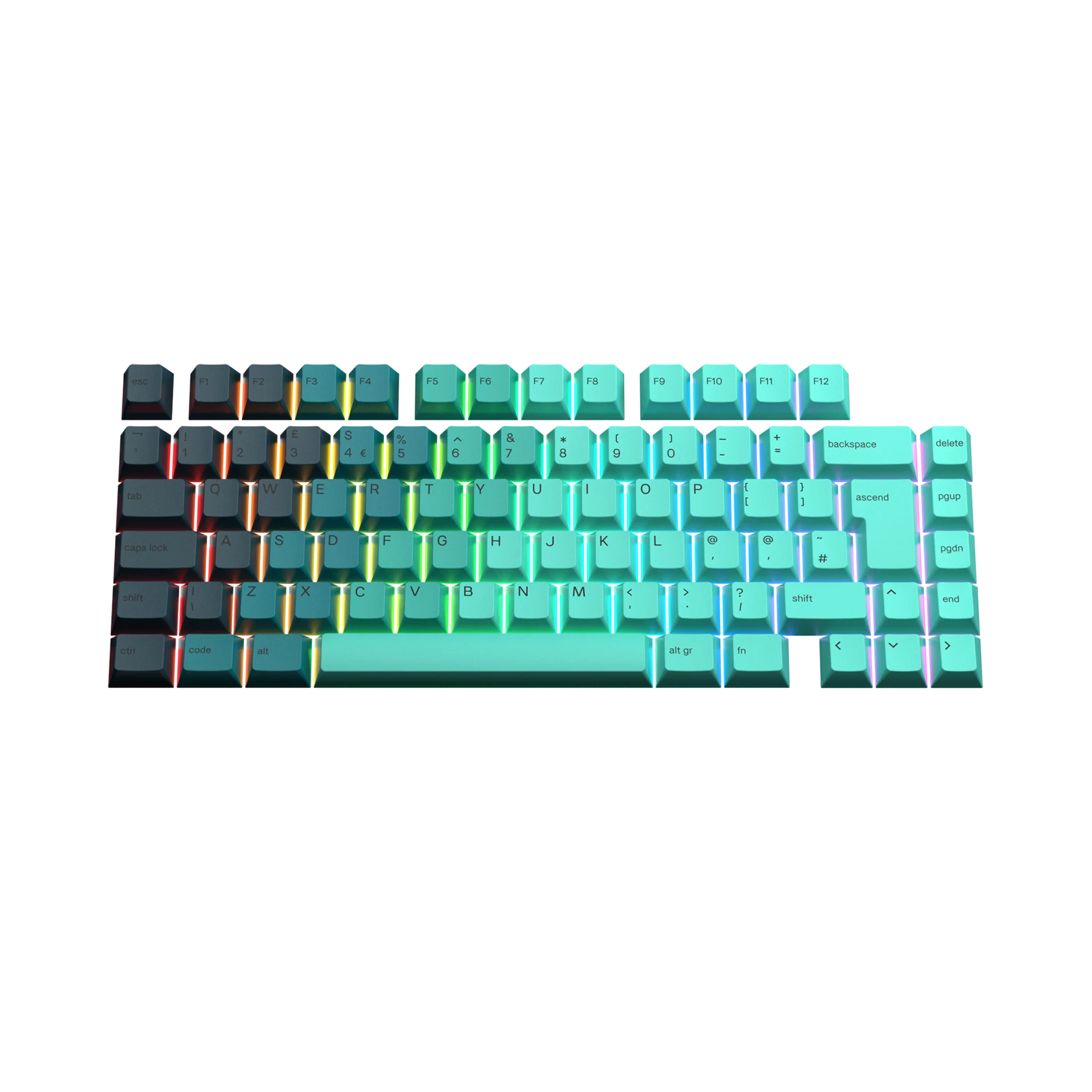 Rainforest Themed Custom Keycaps for Mechanical Keyboards - Durable PBT Material, Cherry MX Compatible - Perfect for Gaming, Typing & Office Work