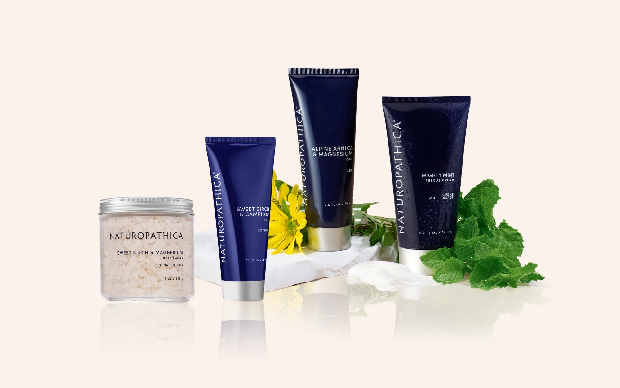Best Muscle Recovery Kit for Athletes - Fast Pain Relief & Soreness Recovery - Post-Workout, Injury, and Fitness Training Essential
