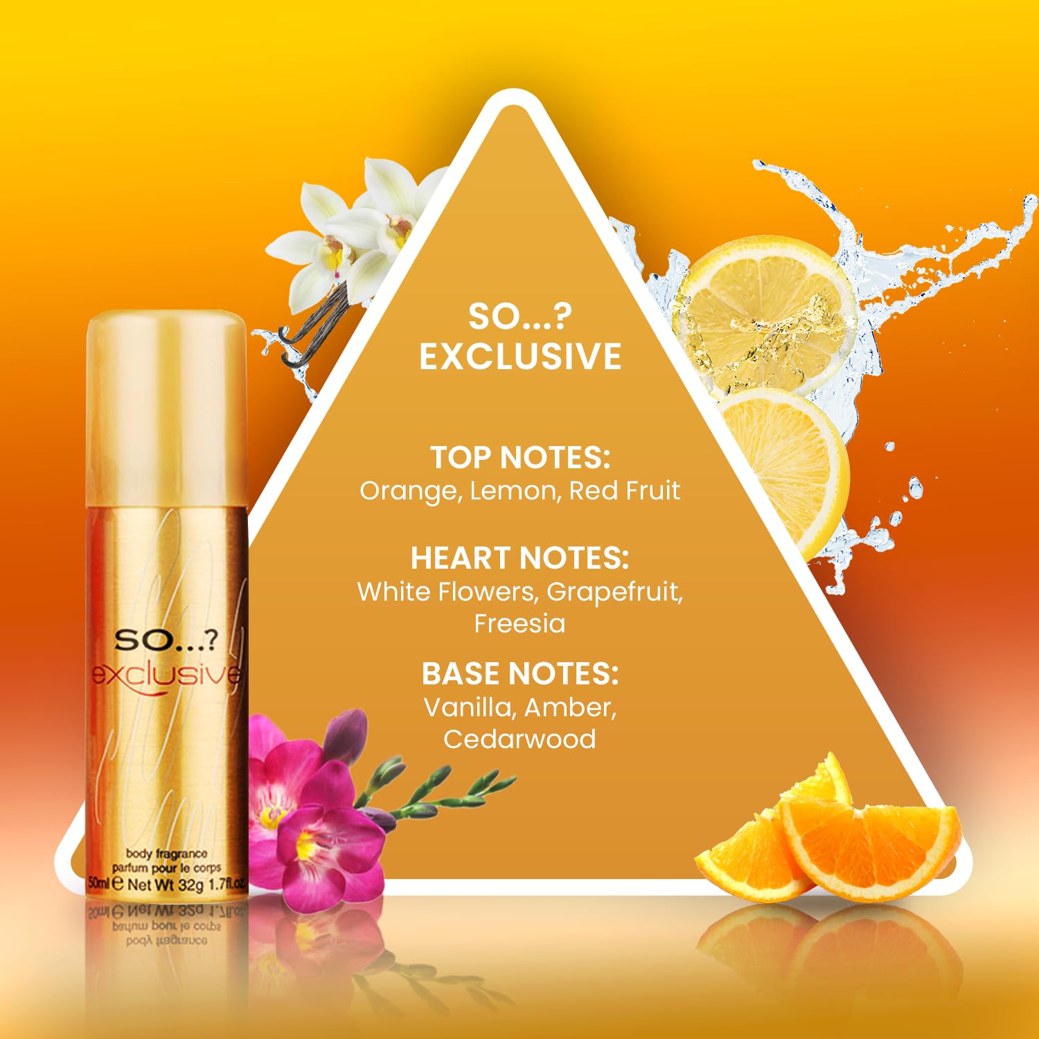 So...? Iconic Women's Mini Galore Body Mist Gift Set - 4 x 50ml Floral Fragrance Body Spray for Women | Perfect for Travel, Gym, Purse & Everyday Freshness