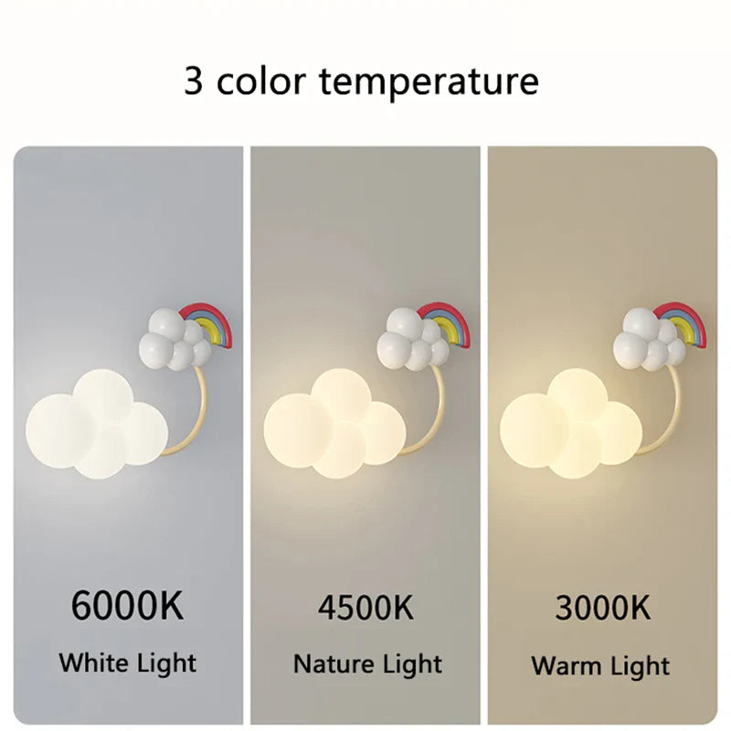 Kids Airplane Cloud Wall Light - LED Night Light for Children's Bedroom & Nursery - Perfect for Bedtime, Playroom Decor, and Soothing Nighttime Ambiance