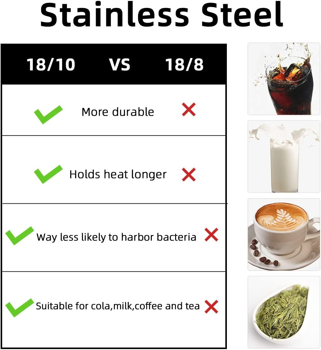 Premium 20oz Insulated Stainless Steel Water Bottle with Sleeve & Strap - Double Wall Vacuum Flask for Hot & Cold Drinks - Keeps Coffee, Tea, Water Temperature for Hours - Perfect for Hiking, Gym, Office & Outdoor Activities (Silver)