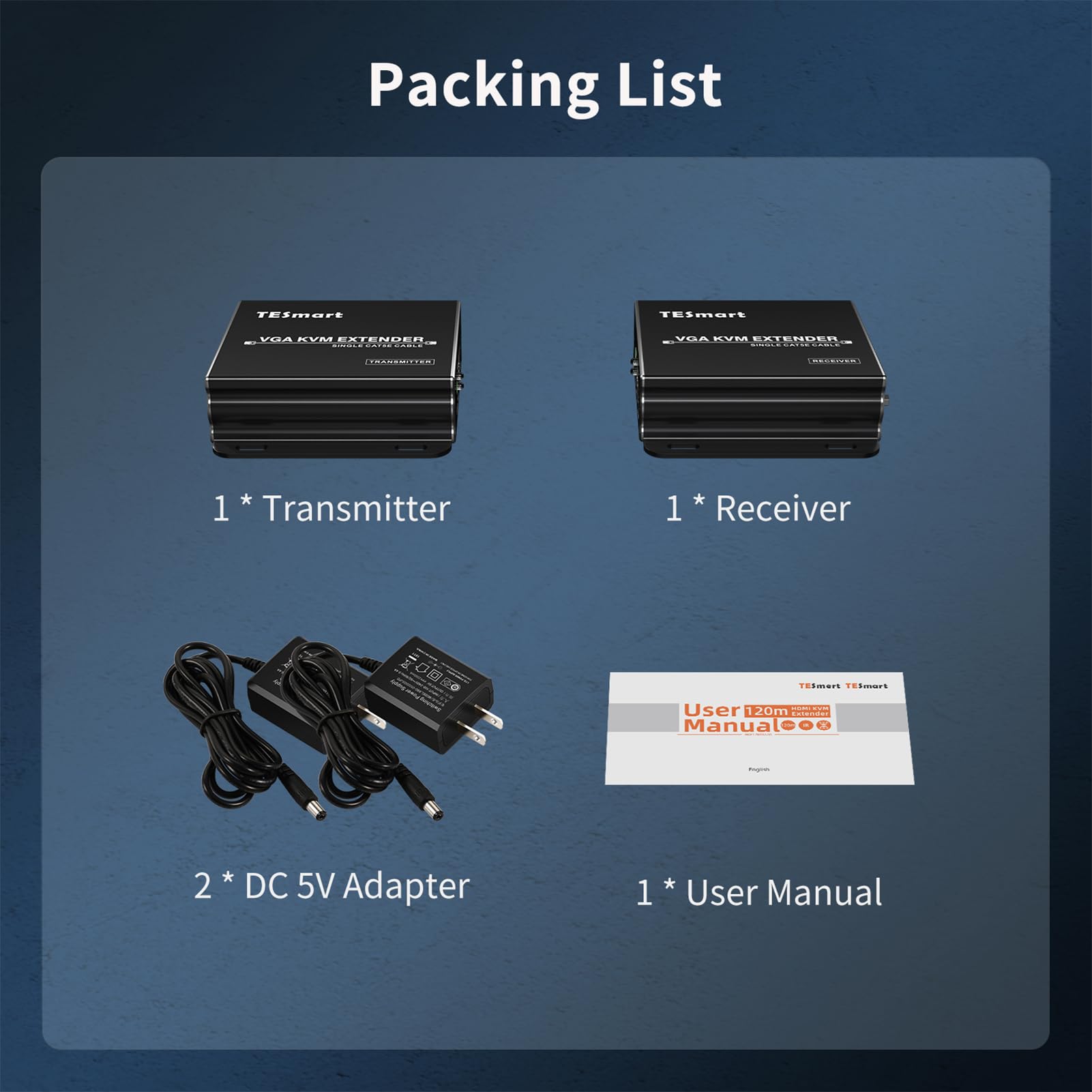 TESmart 1080P 60Hz Long Range USB VGA KVM Extender Over Cat5e/Cat6 Ethernet Cable (984ft/300m, Sender+Receiver) - Ideal for Remote Work, Data Centers & Multi-Computer Control