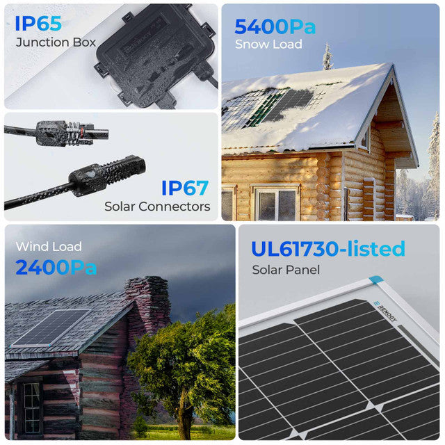 Renogy 200W 12V Solar Panel Starter Kit with 40A MPPT Charge Controller - Perfect for RV, Boat, Off-Grid Cabins & Emergency Power Backup