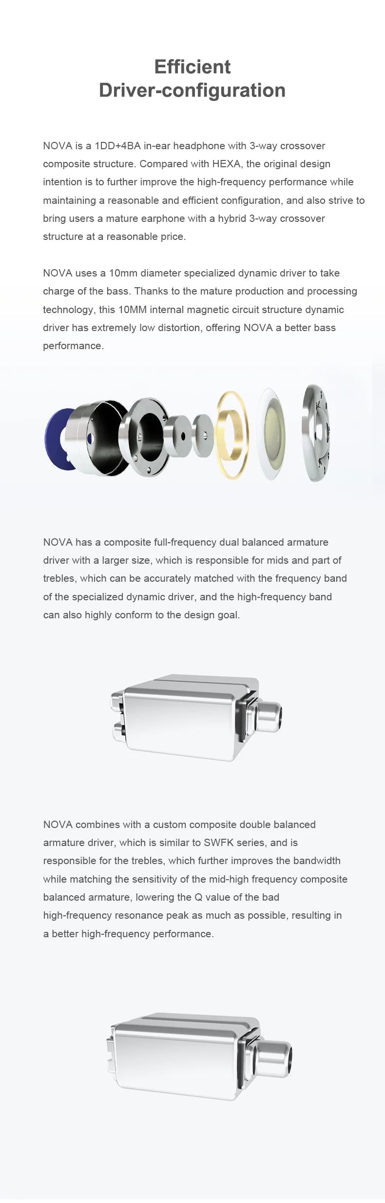TRUTHEAR NOVA 1DD+4BA Hybrid Driver In-Ear Monitors (IEM) - High Resolution Audiophile Earphones for Music, Gaming & Studio Monitoring