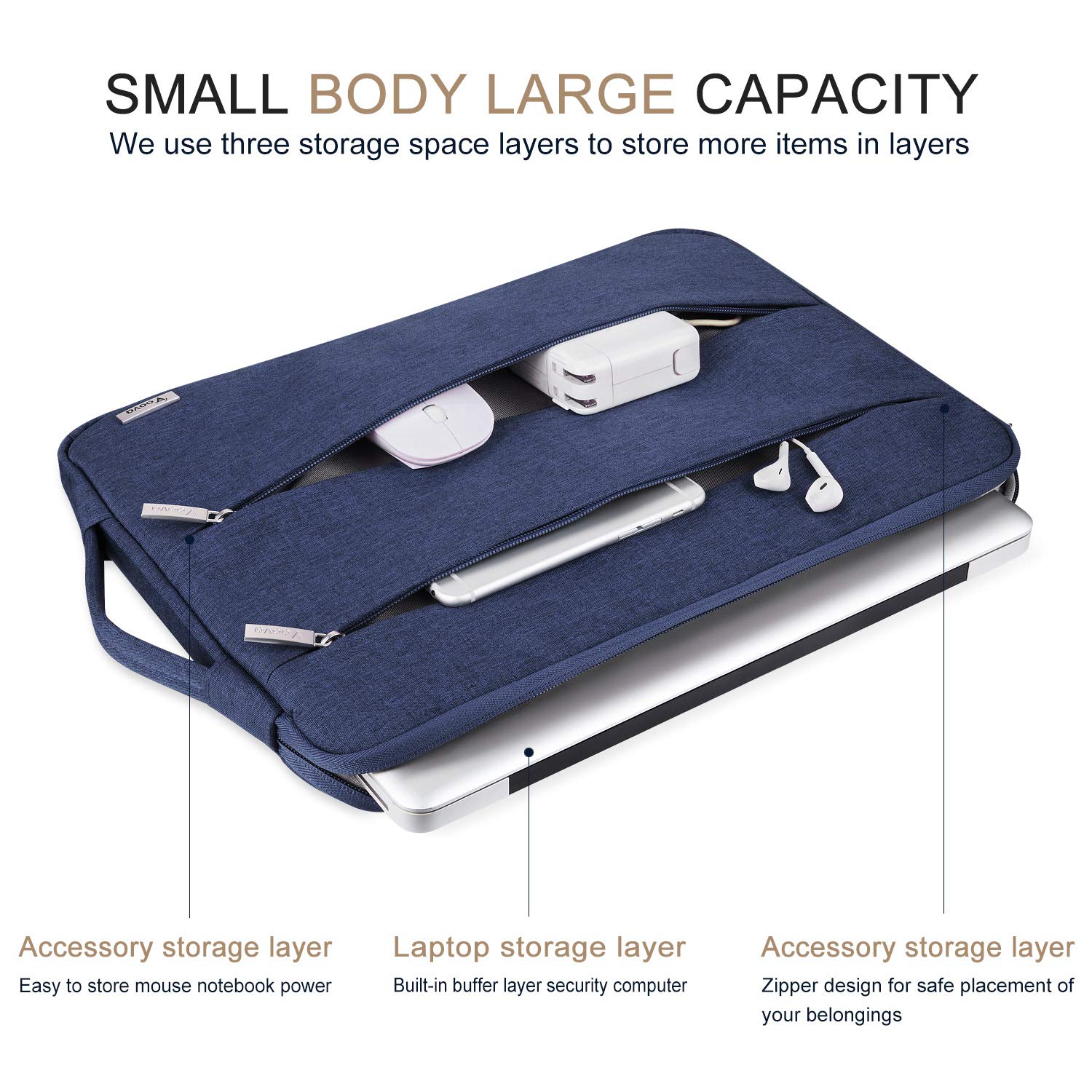 Voova 13.6 Inch Laptop Sleeve Case - Waterproof Protective Cover for MacBook Air/Pro 13 M2/M1, Surface Laptop 5/4, Surface Pro X/9/8 & iPad Pro 12.9 - Lightweight Neoprene Computer Bag with Handle (Blue) - Perfect for Travel, Office & School Use