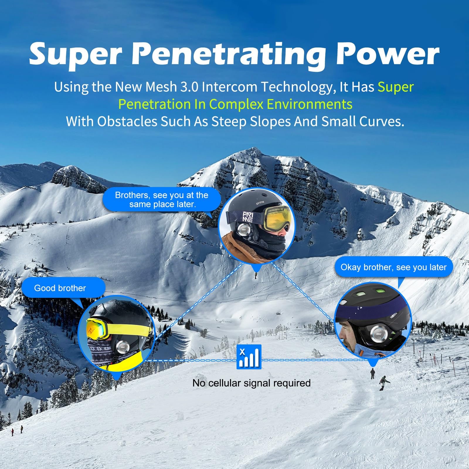 S2 Professional Wireless Intercom System for Skiing, Snowboarding & Cycling - Hands-Free Bluetooth Helmet Communication, Waterproof, HiFi Sound with Noise Cancellation - Perfect for Mountain Adventures, Group Rides & Outdoor Sports