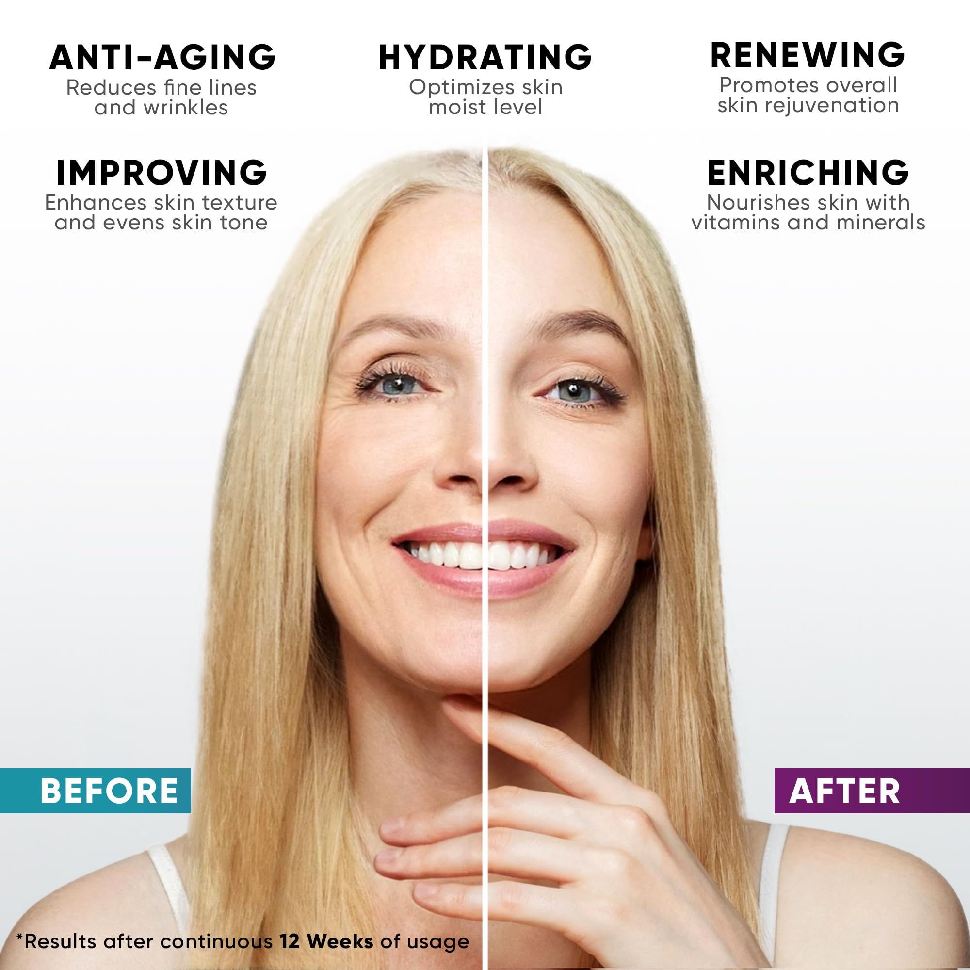 Premium Anti-Aging Collagen Face Cream with Hyaluronic Acid, Vitamin A & E - Firming & Wrinkle Reduction Moisturizer for Women - Made in USA - 1.7oz - Perfect for Daily Skincare Routine & Nighttime Hydration
