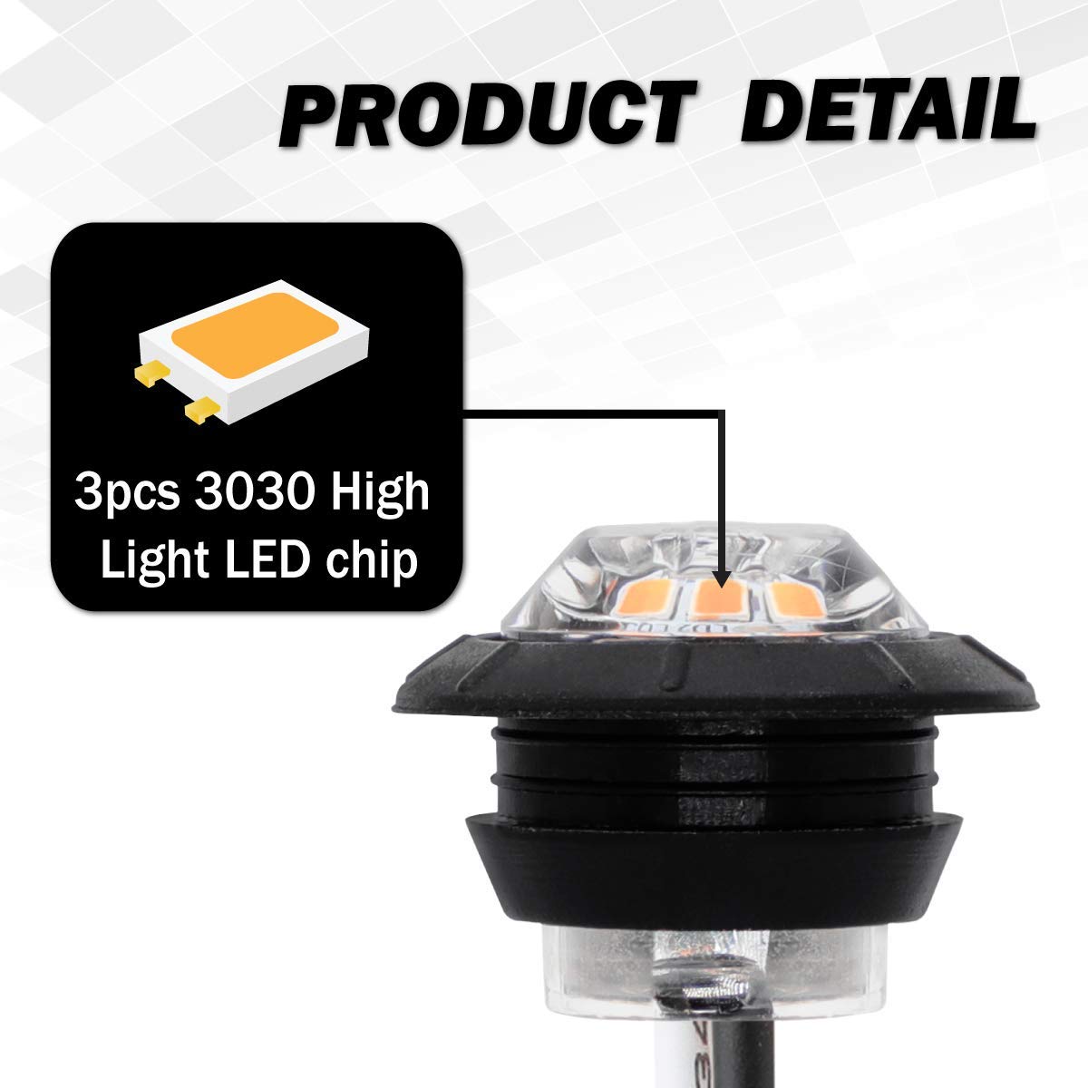 Meerkatt 3/4 Inch Round Mini Side Marker Clearance Lamp - Sealed SMD LED Indicator Lights with Plug (12VDC Waterproof, Clear Lens/Amber Light) - Pack of 100 for Trailers, Trucks, Pickups & ATVs - Perfect for Nighttime Visibility & Safety Lighting