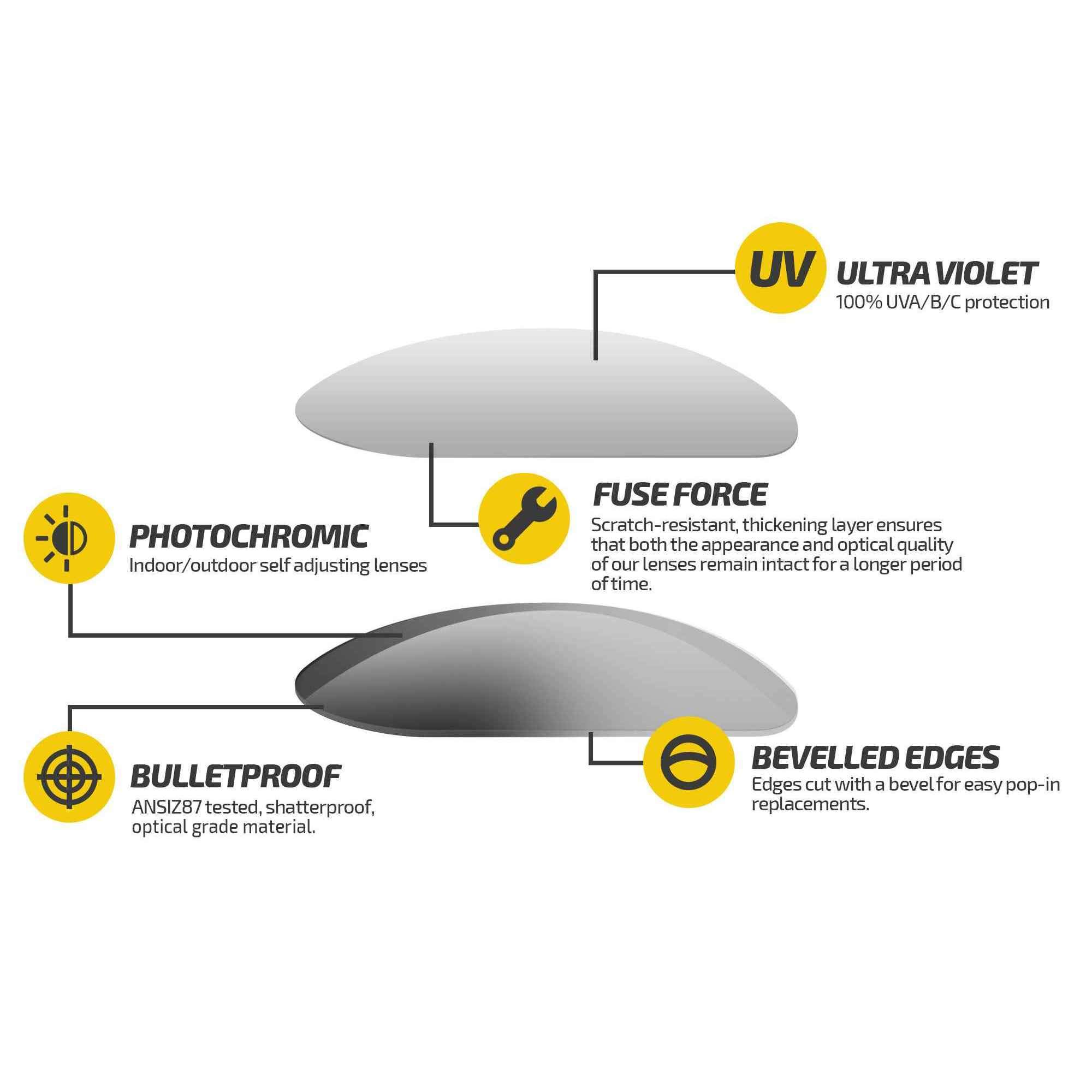 Fuse Lenses Non-Polarized Replacement Lenses for Electric Mudslinger Sunglasses - Durable Eyewear for Outdoor Sports & Daily Wear