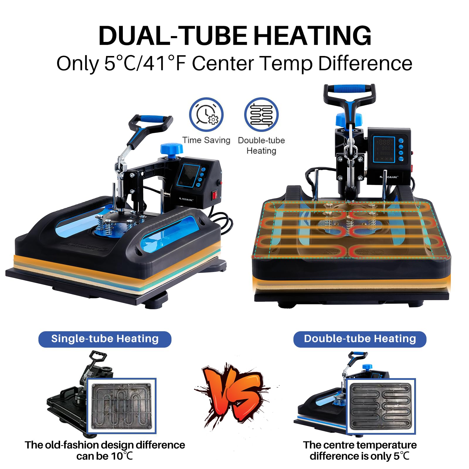 12x15 Inch 5-in-1 Digital Heat Press Machine with 360° Swing Away - Multifunctional Sublimation & Heat Transfer Machine for T-Shirts, Hats, Mugs, Plates - Perfect for DIY Crafts, Custom Apparel & Small Business Printing