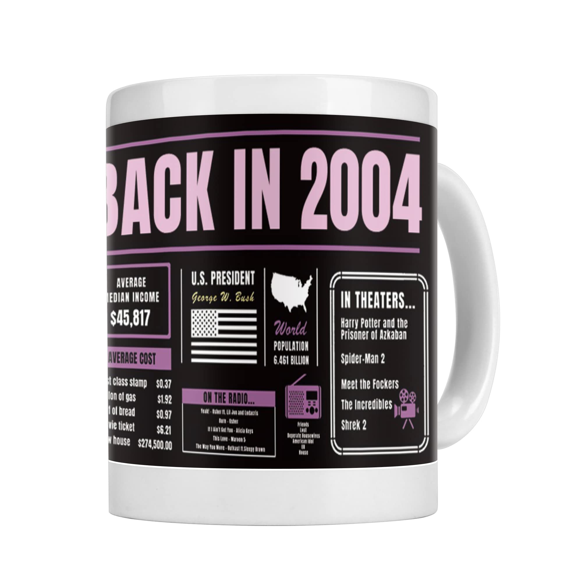 2004 Nostalgic 18th Birthday Coffee Mug - 11Oz Funny 18 Years Old Gift for Girls, Boys, Men, Women, Friends & Coworkers - Perfect for Birthday Parties, Office Celebrations & Sentimental Gifts
