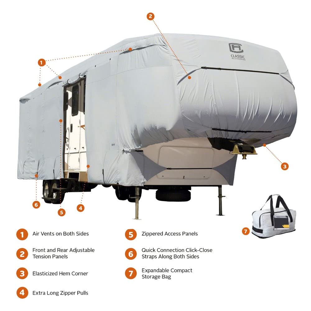 Classic Accessories Over Drive PermaPRO Extra Tall 5th Wheel Trailer Cover for 37'-41' RVs - Waterproof RV Camper Travel Trailer Cover with UV Protection | Perfect for Outdoor Storage & Winter Protection