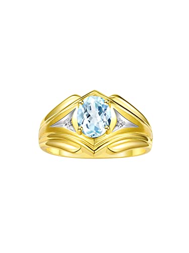 Aquamarine