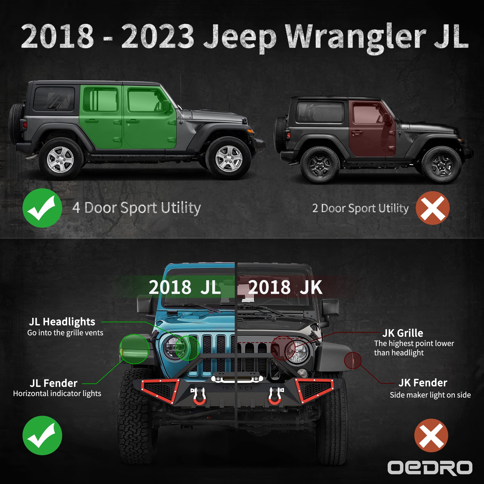 OEDRO 6.5