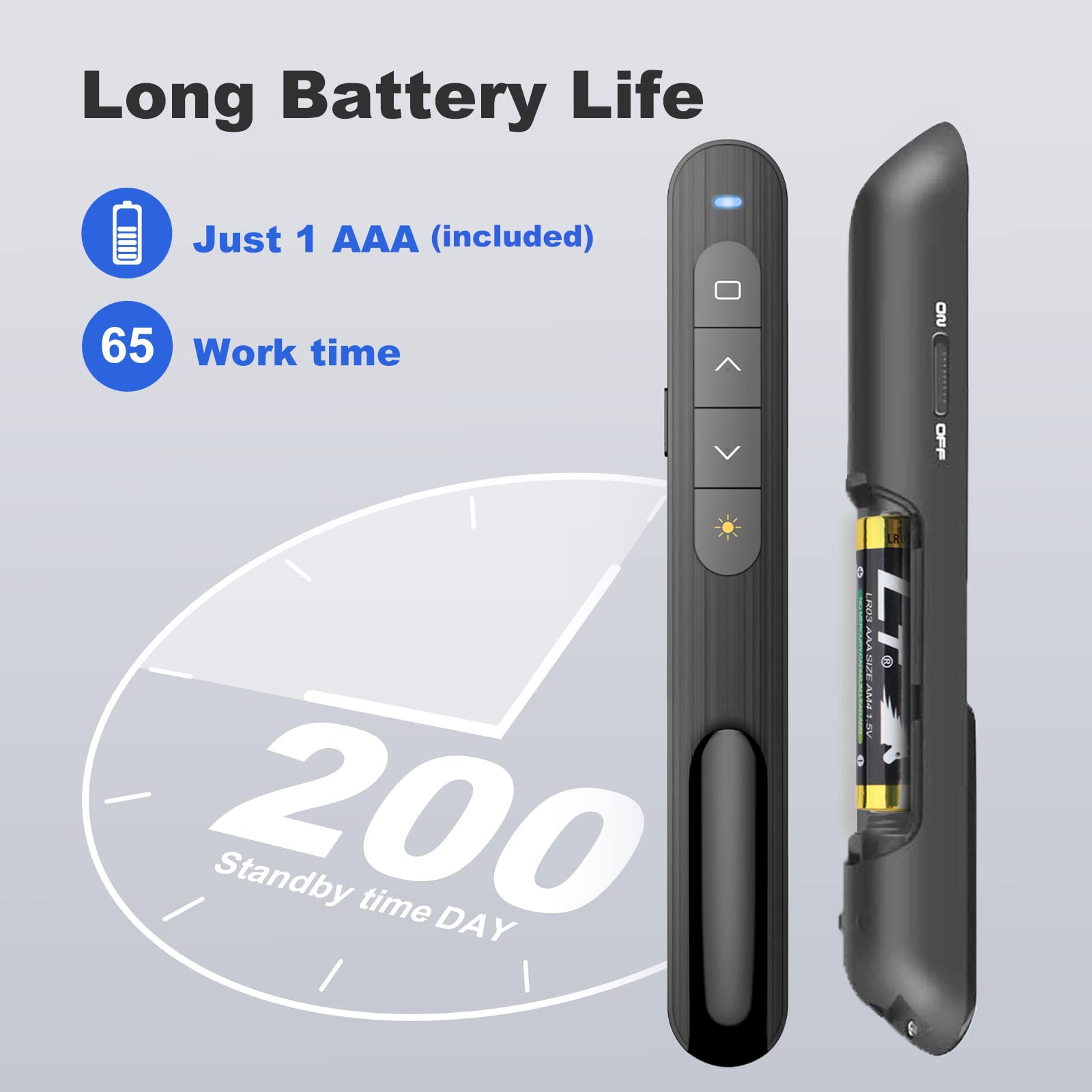 Wireless Presentation Clicker with Laser Pointer - PowerPoint Remote for Mac, Keynote, Laptop, Computer - Ideal for Business Meetings, Classroom Teaching, and Online Presentations