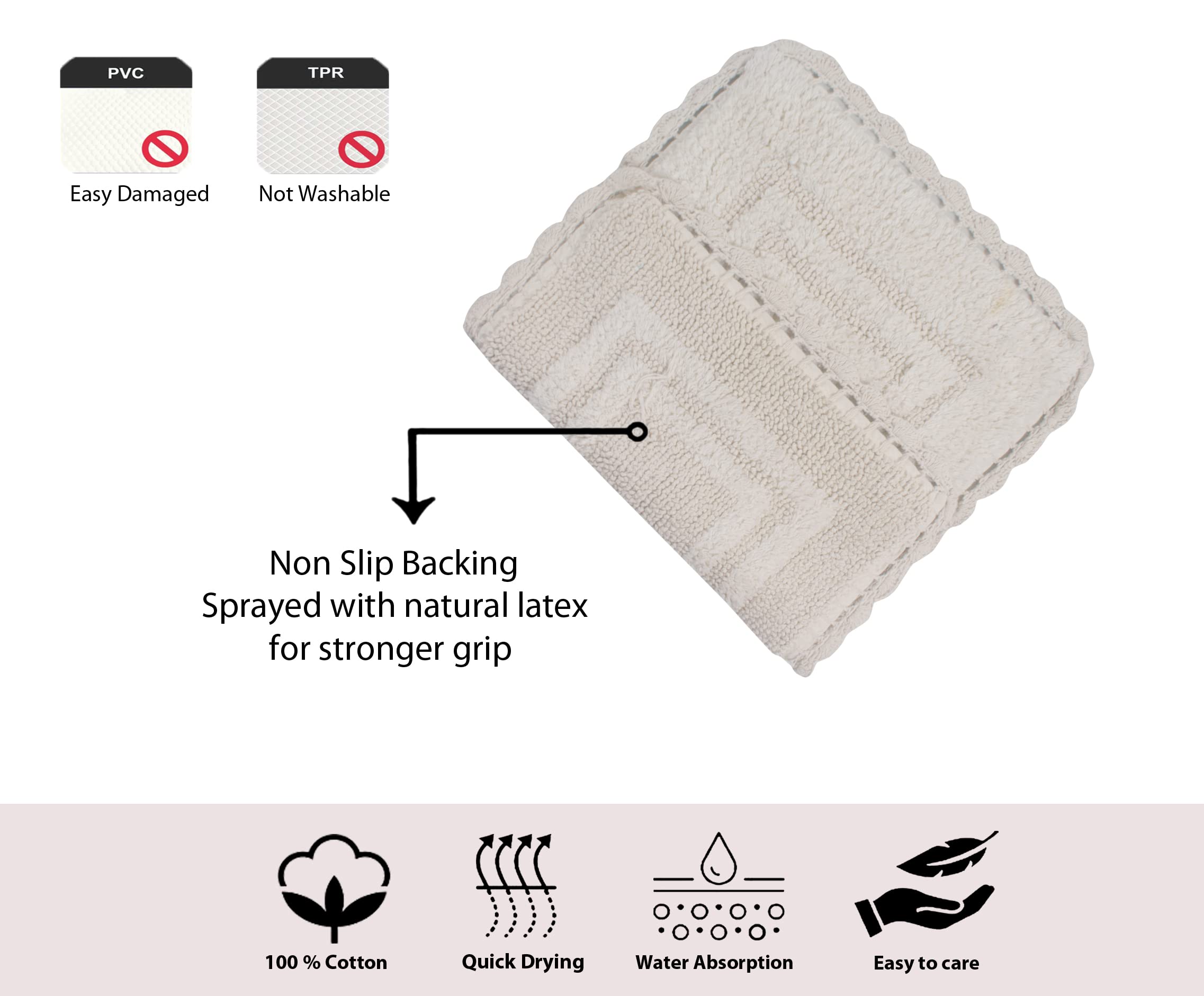 Home Weavers 100% Cotton Reversible Bath Mat Set - Extra Soft Absorbent Non-Slip Bathroom Rug & Kitchen Mat (24
