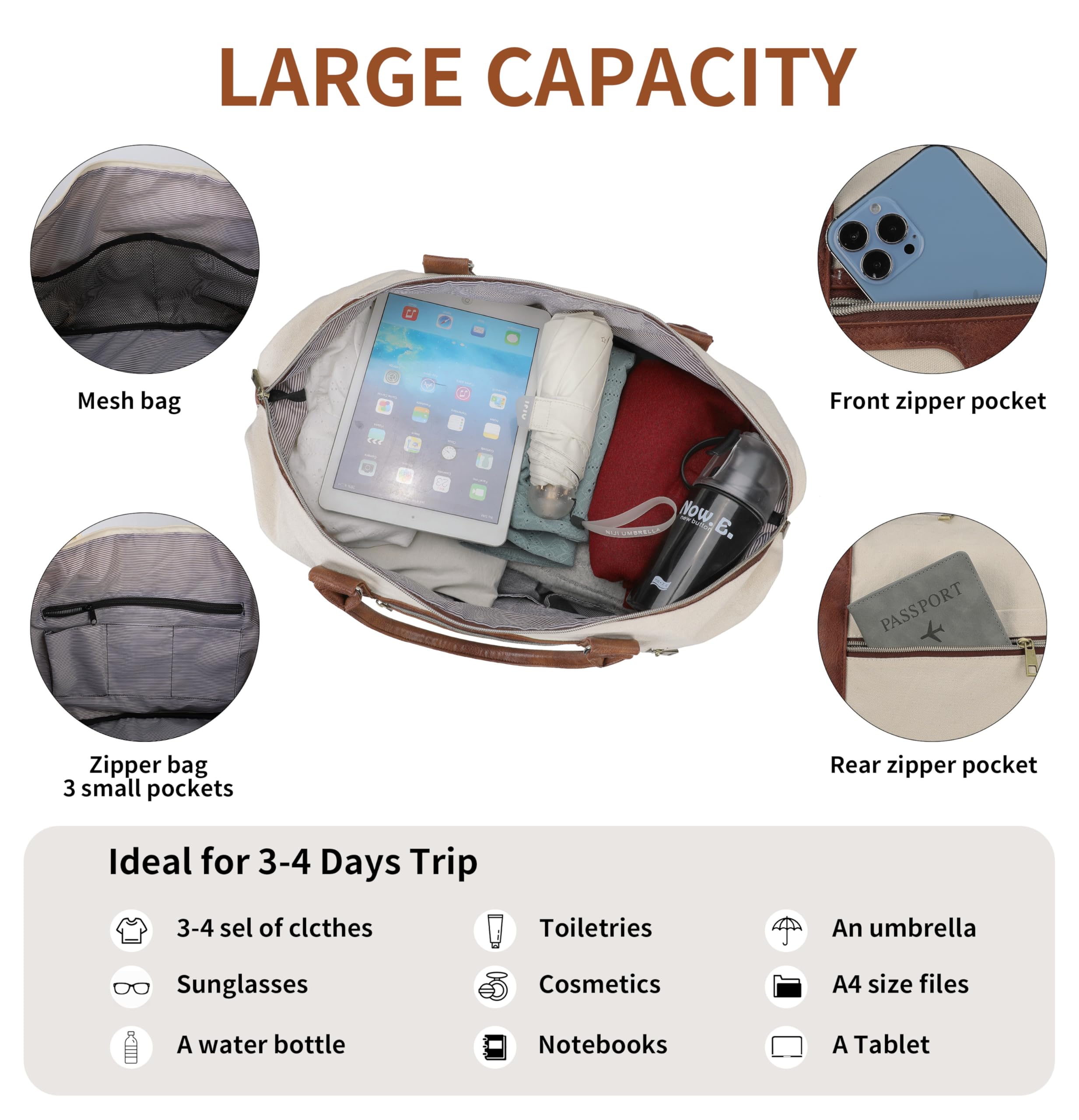Oeihuivt Women's Weekender Bag with Shoe Compartment - Large Capacity Travel Duffel & Overnight Bag (2-Piece Set) - Perfect for Weekend Getaways, Business Trips & Gym Use