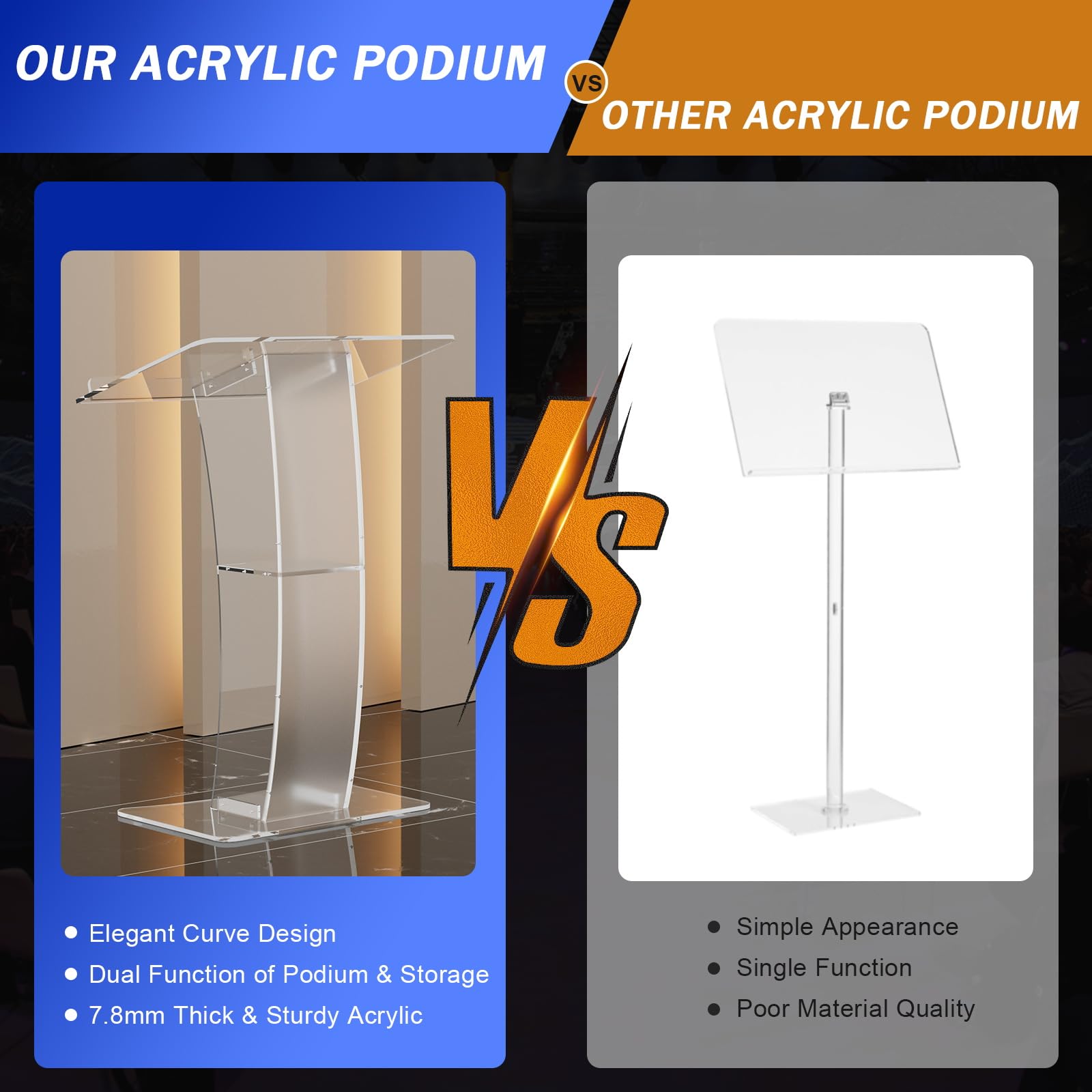 Acrylic Slanted Speaker Podium Lectern - Curved Plexiglass Transparent Pulpit for Church, Lectures, Recitals & Presentations | Perfect for Classrooms, Conferences & Worship Services